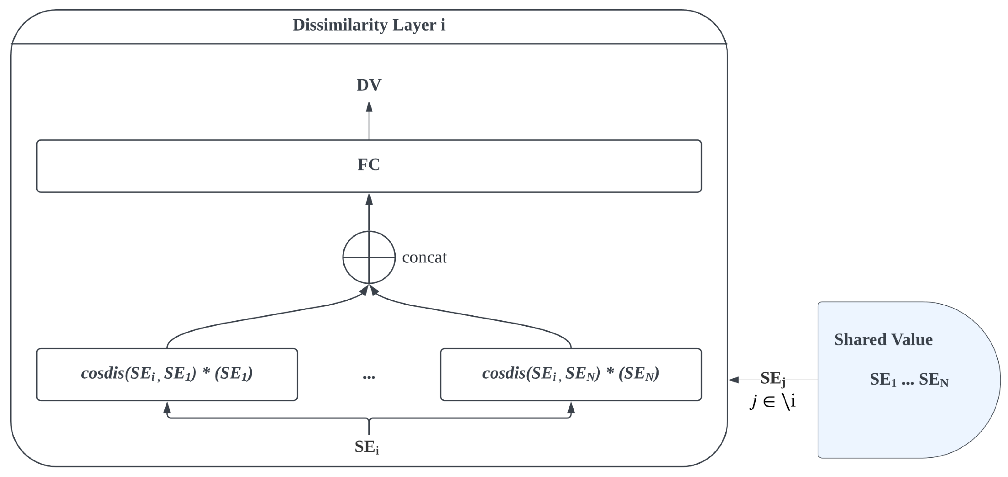 Energies 15 07426 g007 Energies 15 07426 g007