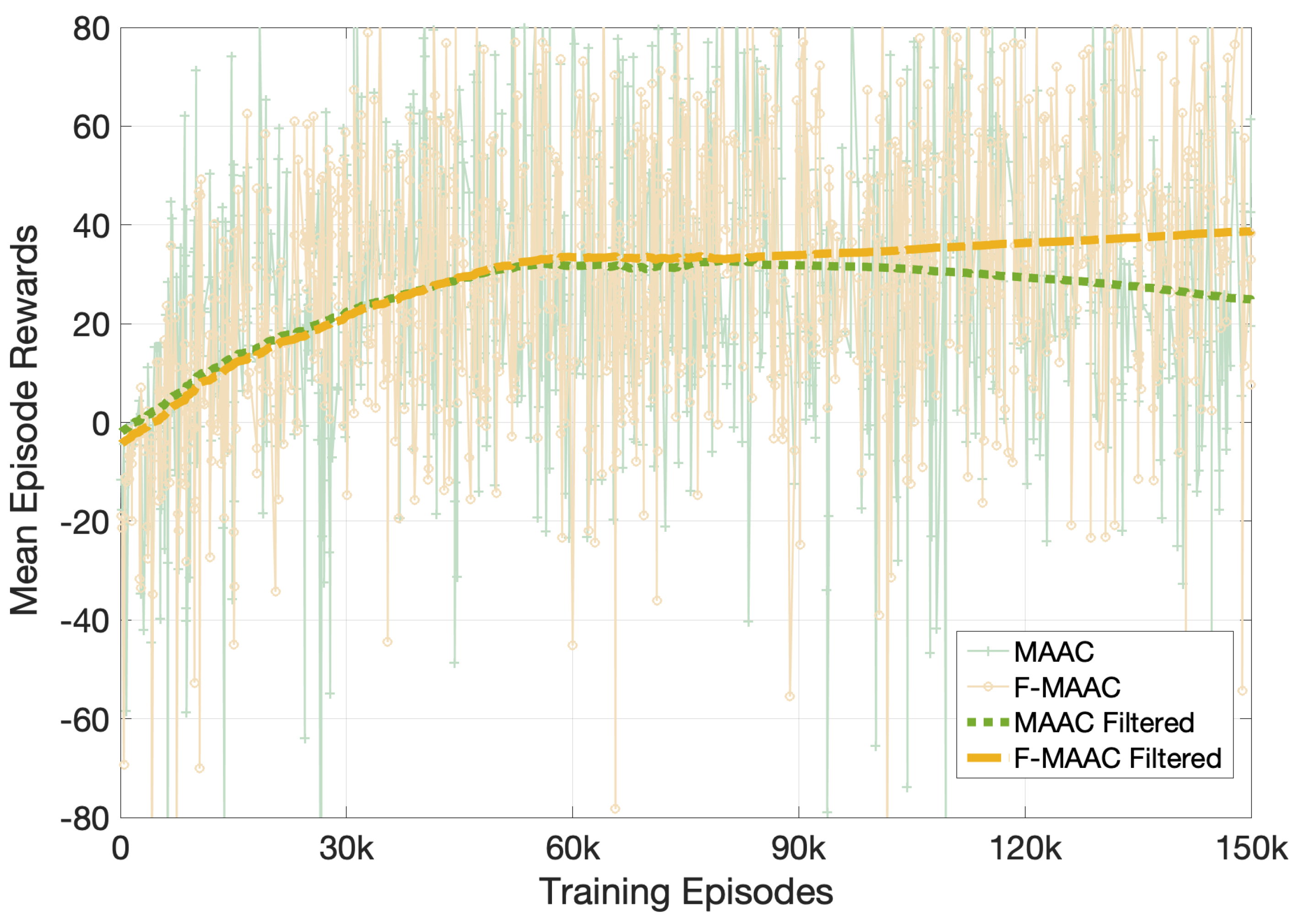 Energies 15 07426 g010 Energies 15 07426 g010