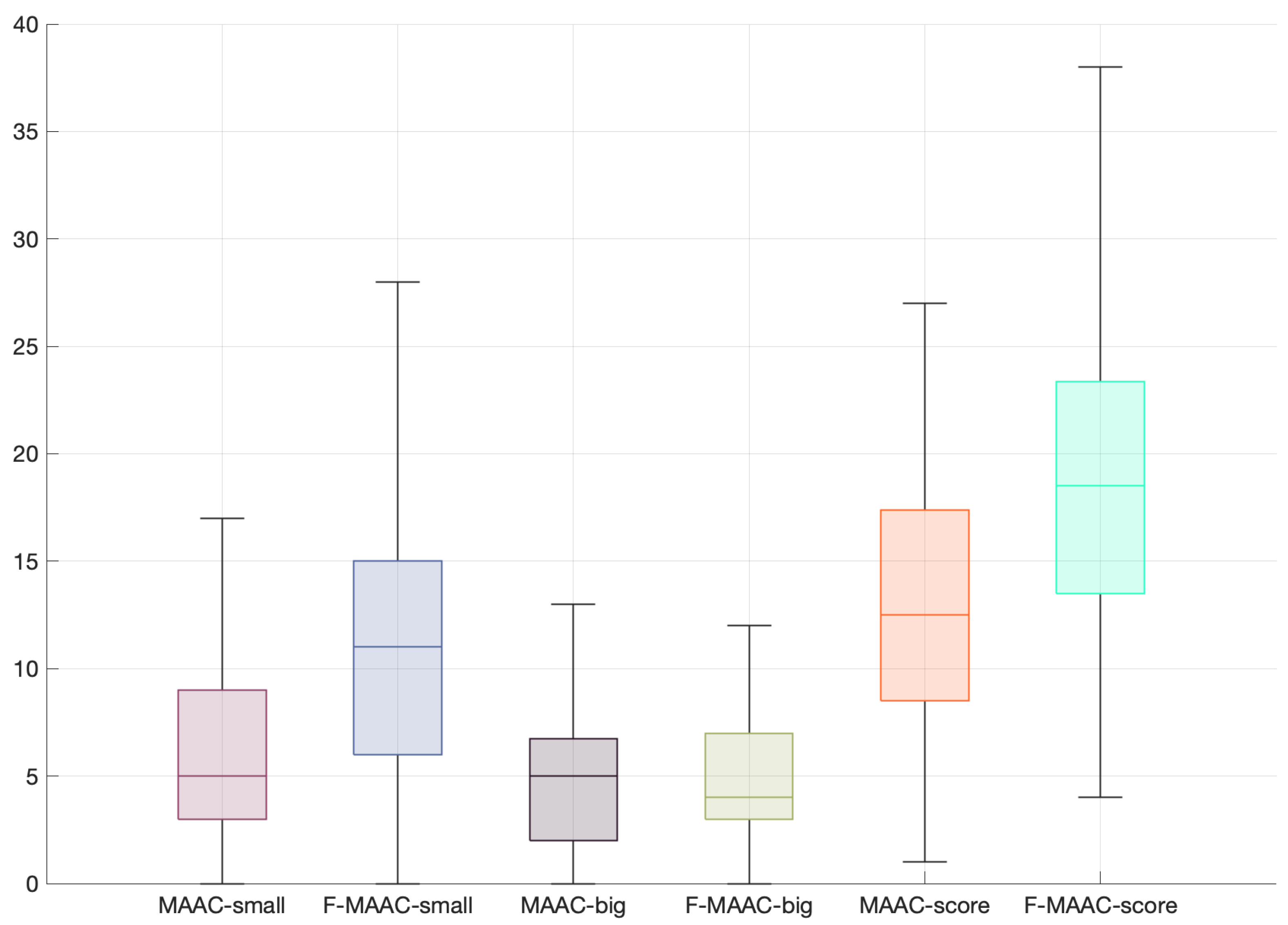 Energies 15 07426 g011 Energies 15 07426 g011