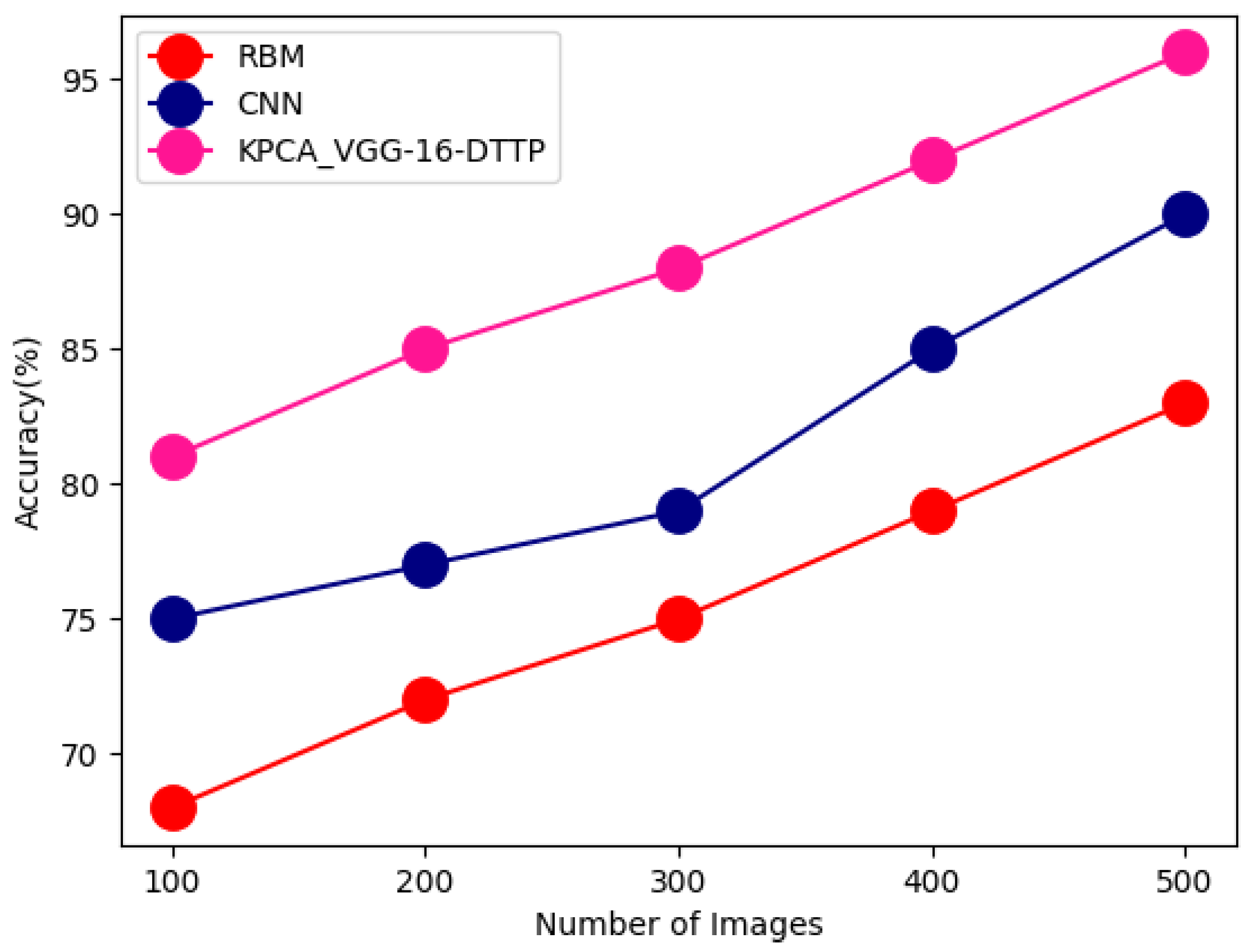 Energies 15 07430 g002 550