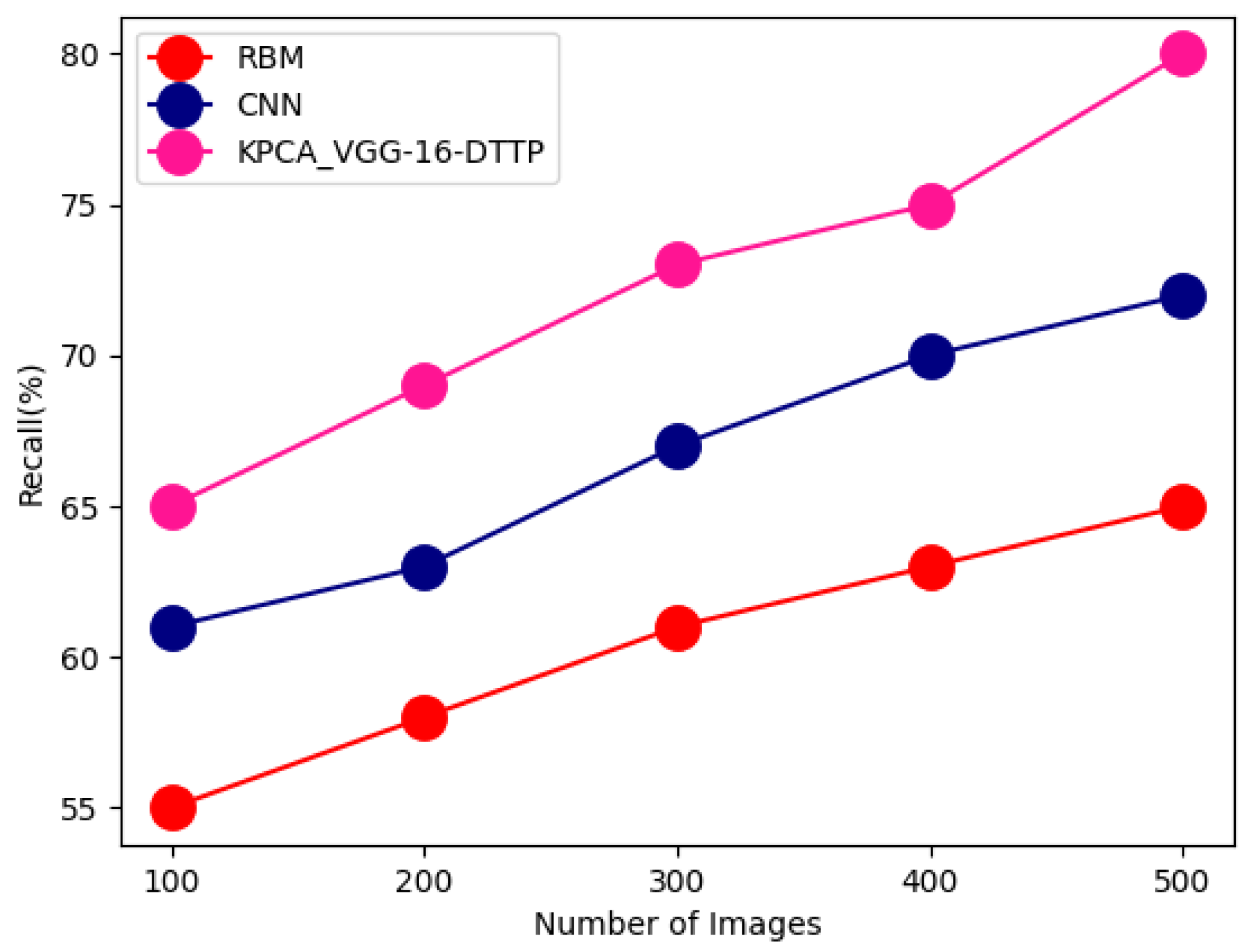 Energies 15 07430 g005 550