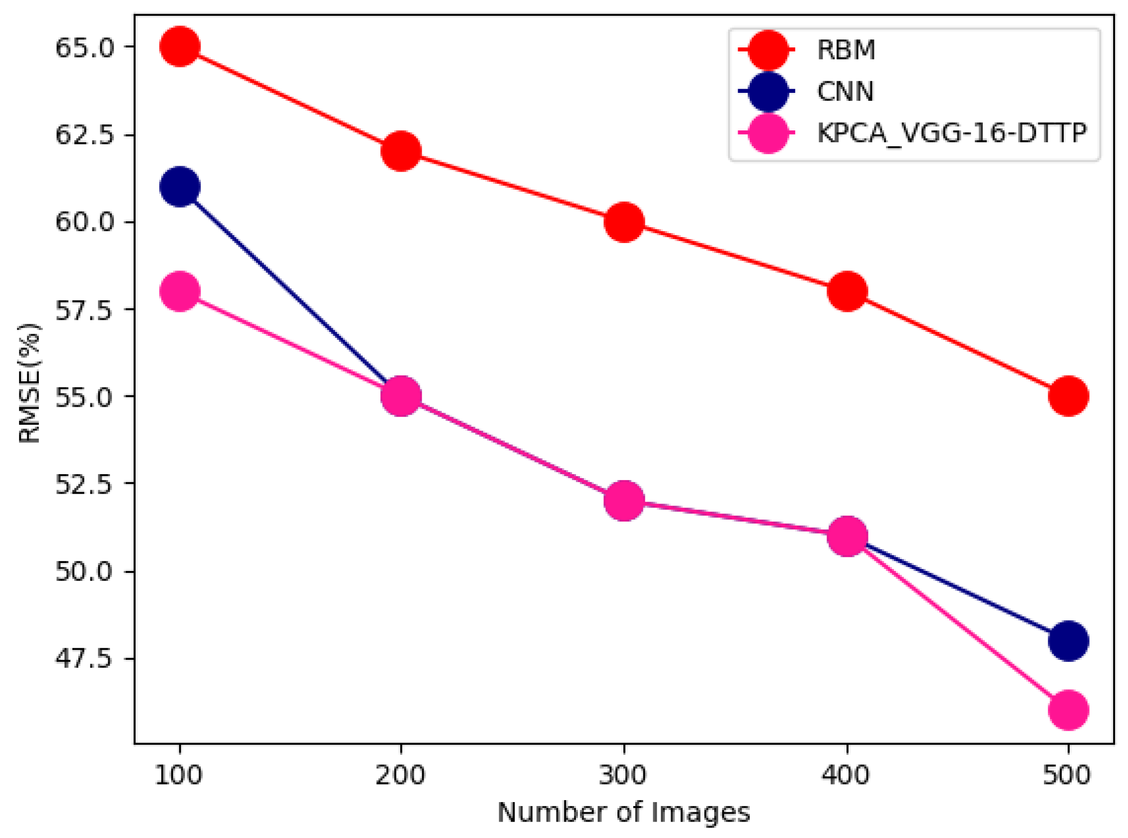 Energies 15 07430 g006 550