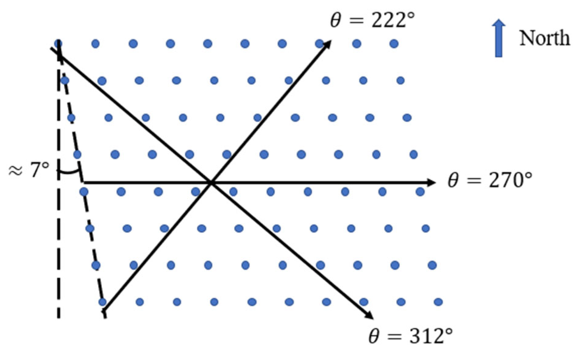 Energies 15 07431 g006 Energies 15 07431 g006