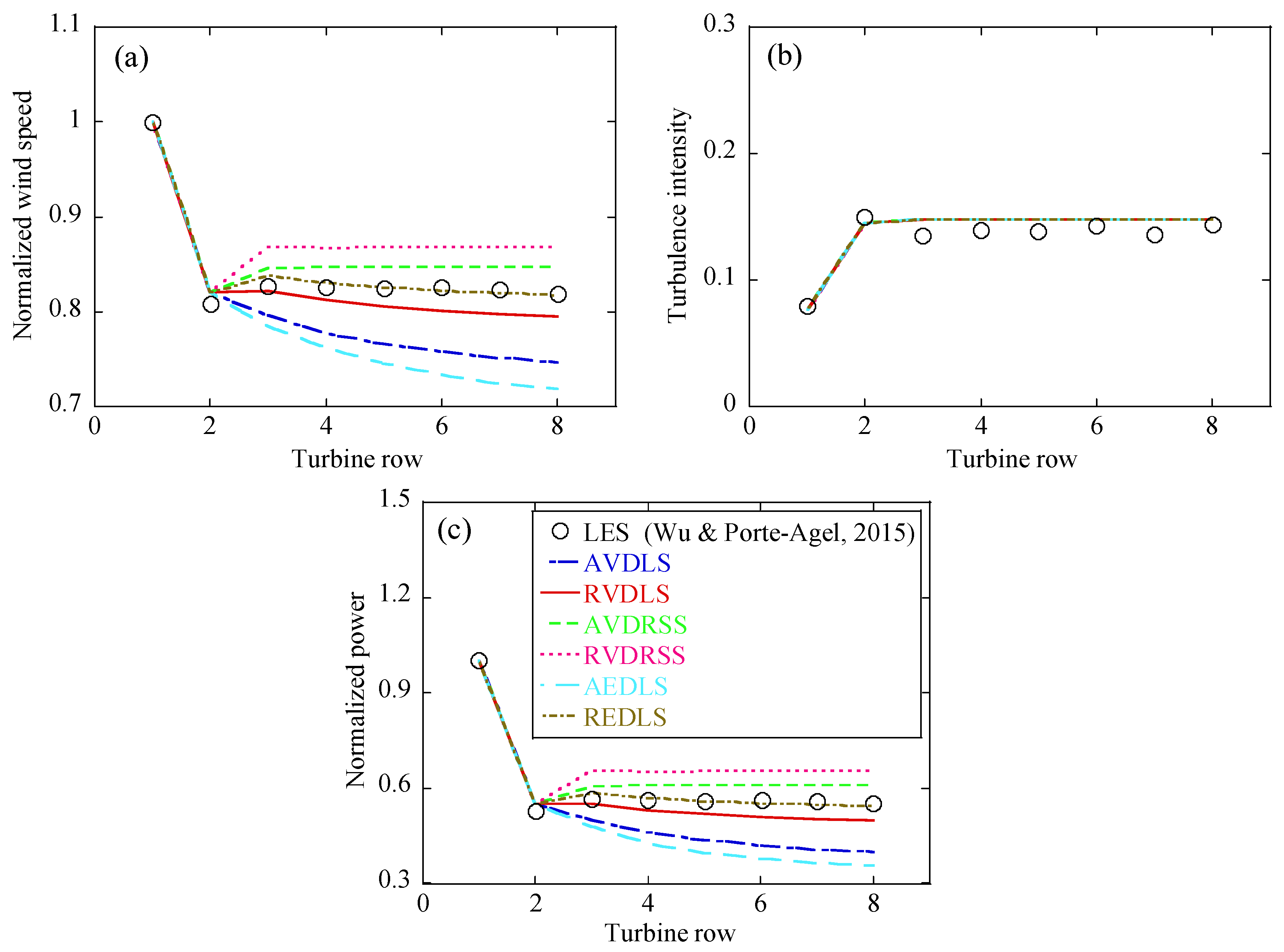 Energies 15 07431 g009 Energies 15 07431 g009