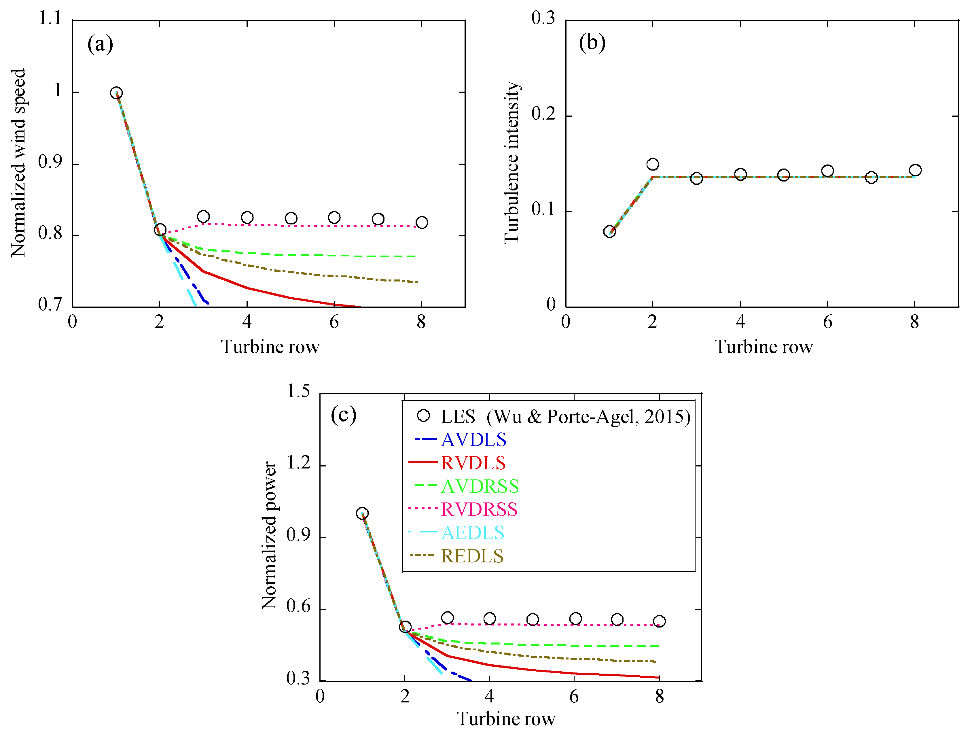 Energies 15 07431 g010 Energies 15 07431 g010