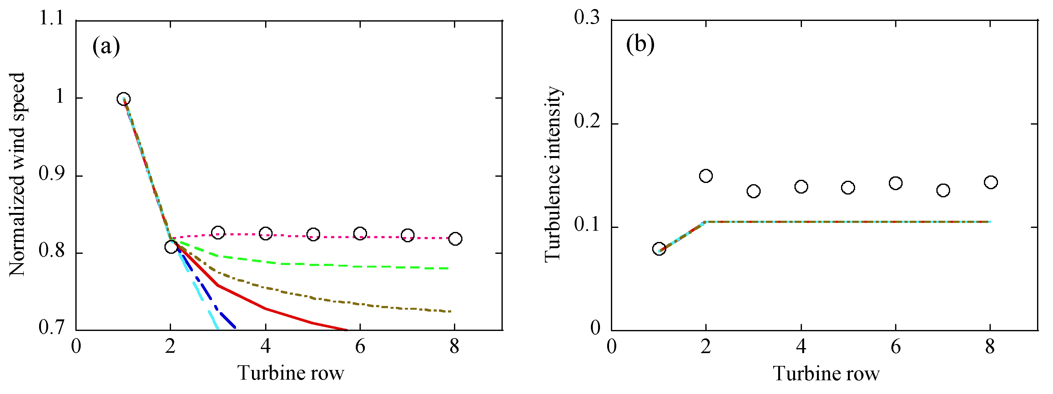 Energies 15 07431 g011a Energies 15 07431 g011a
