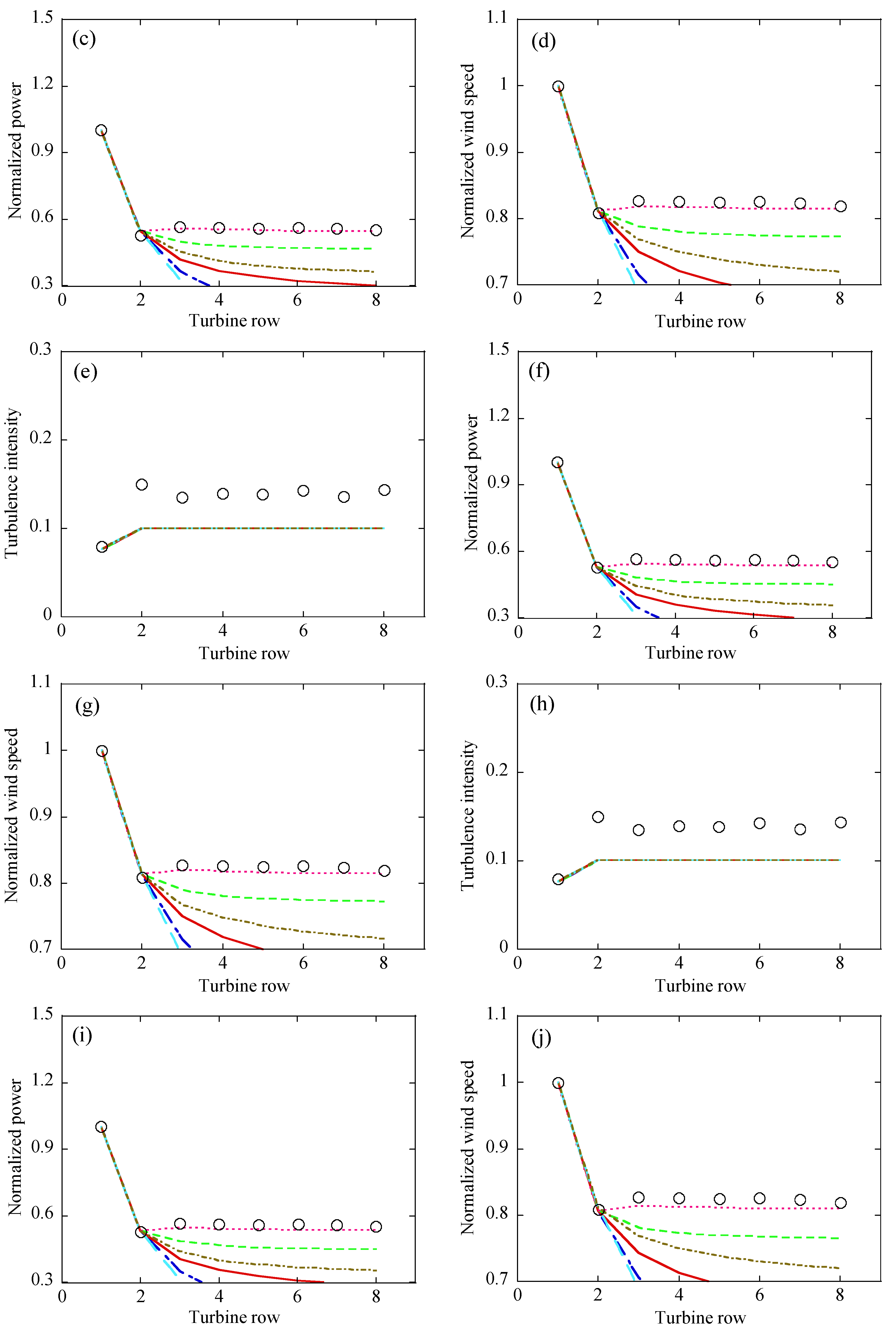 Energies 15 07431 g011b Energies 15 07431 g011b