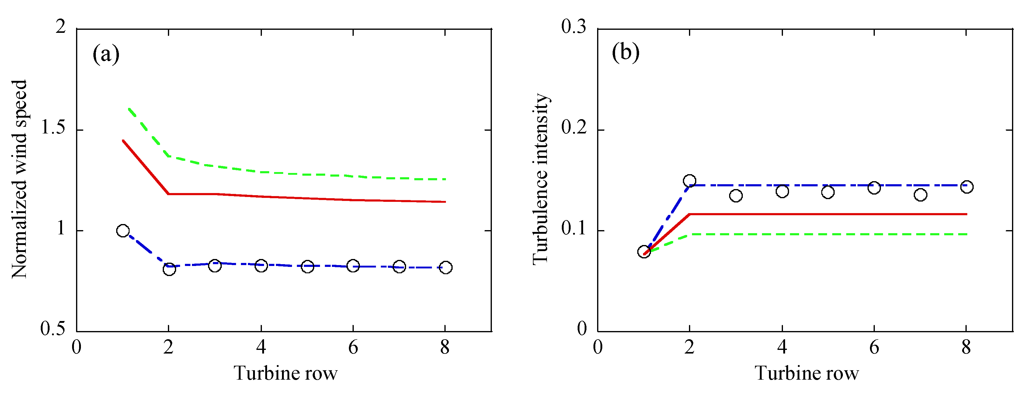 Energies 15 07431 g012a Energies 15 07431 g012a
