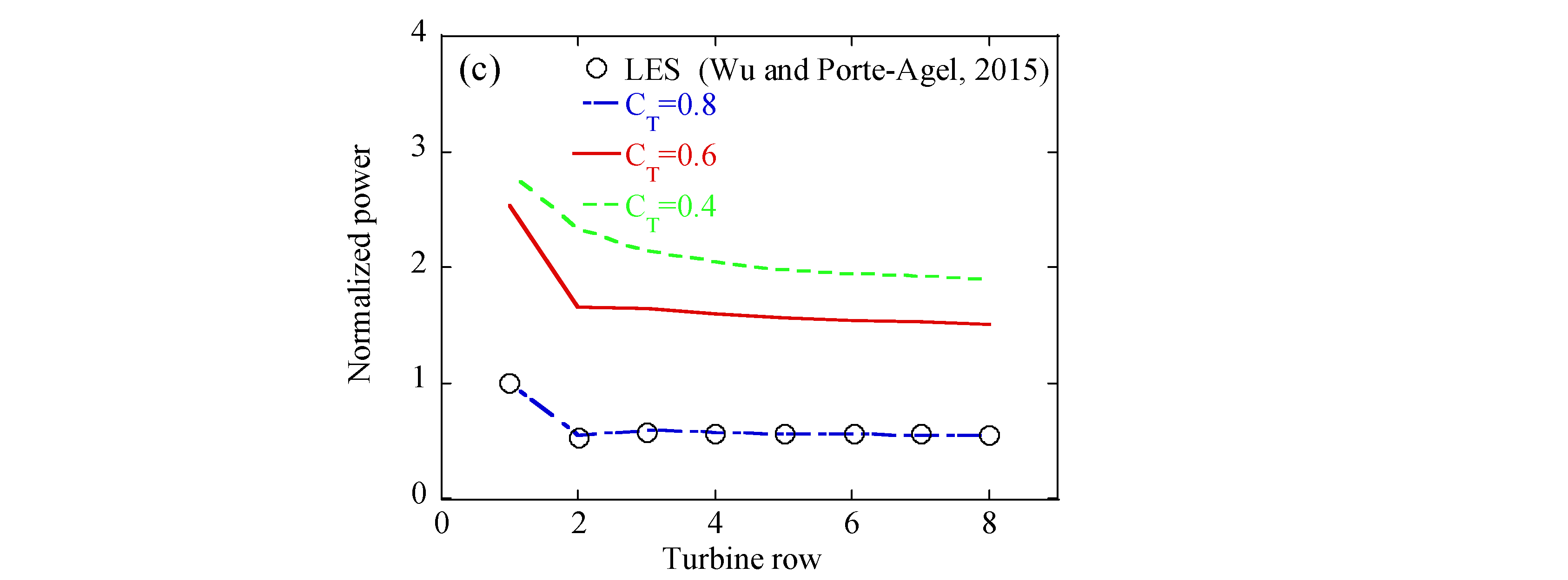 Energies 15 07431 g012b Energies 15 07431 g012b