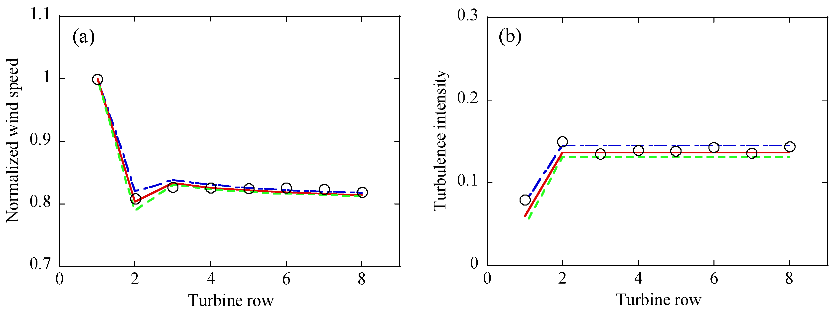 Energies 15 07431 g013a Energies 15 07431 g013a