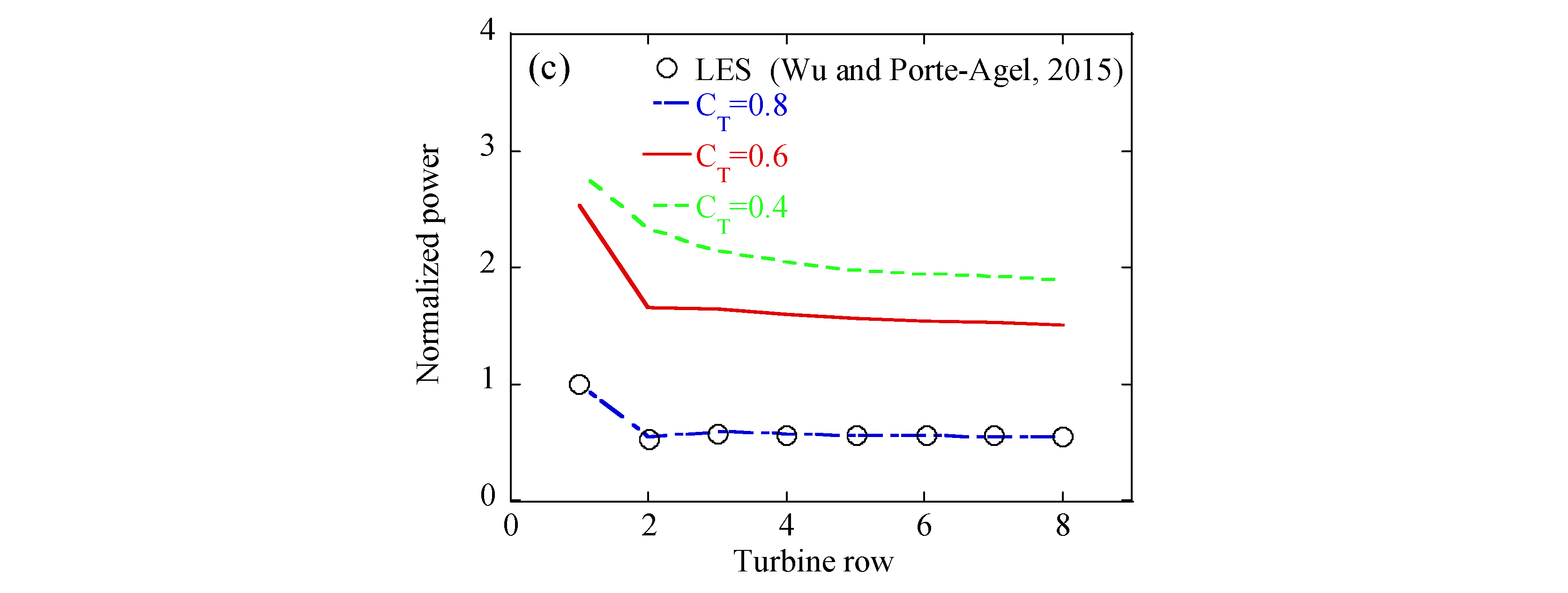 Energies 15 07431 g013b Energies 15 07431 g013b