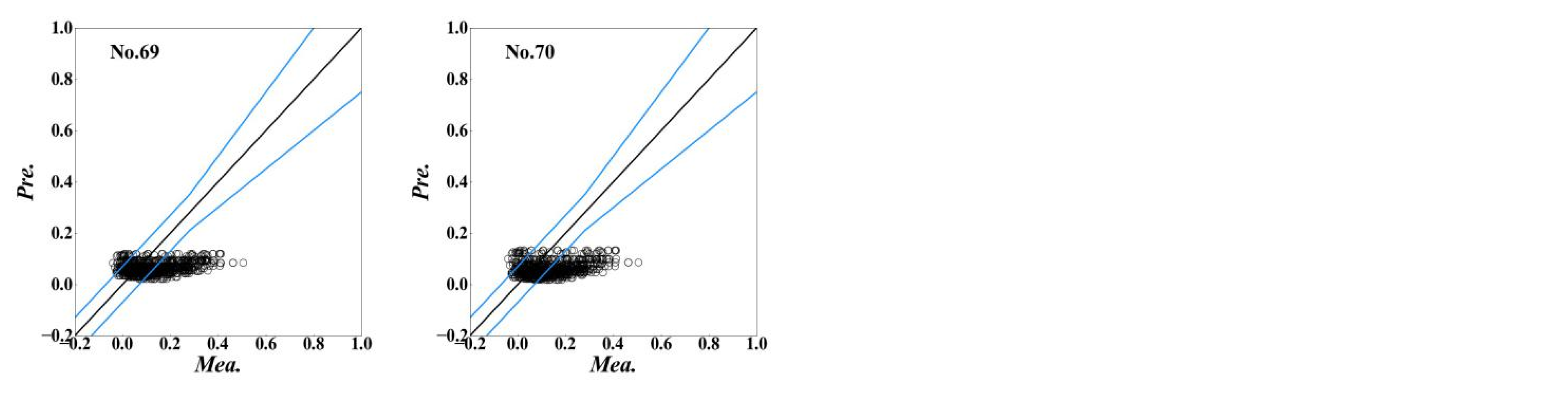 Energies 15 07431 g0a5b Energies 15 07431 g0a5b