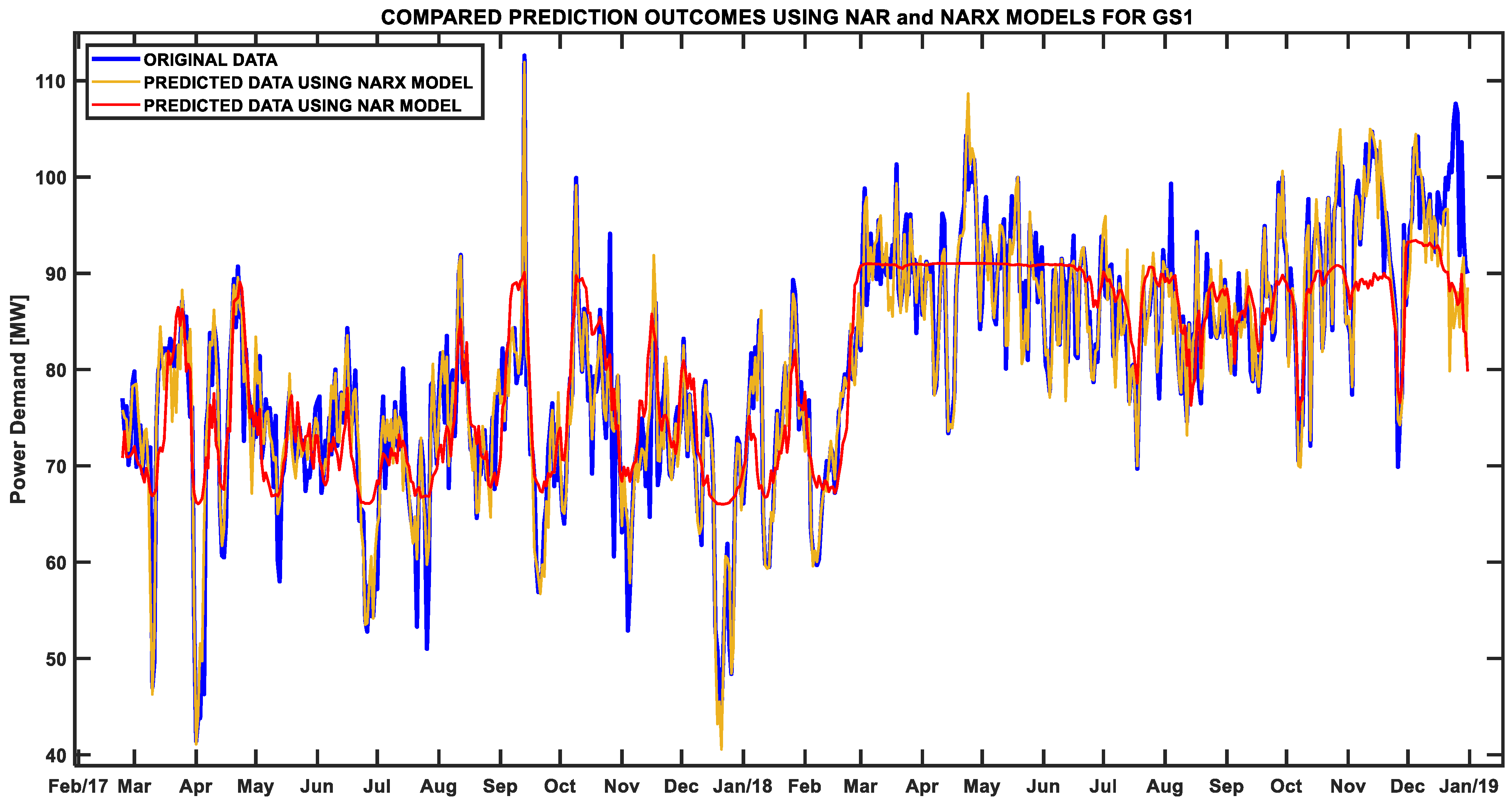 Energies 15 07434 g008 Energies 15 07434 g008