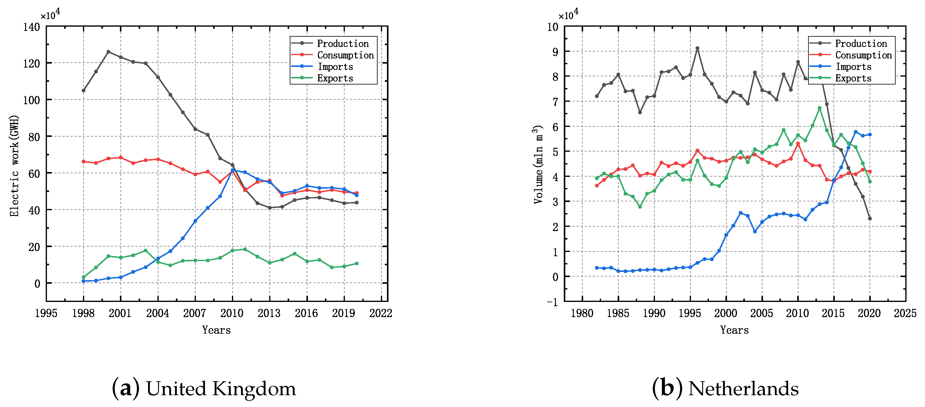 Energies 15 07437 g001