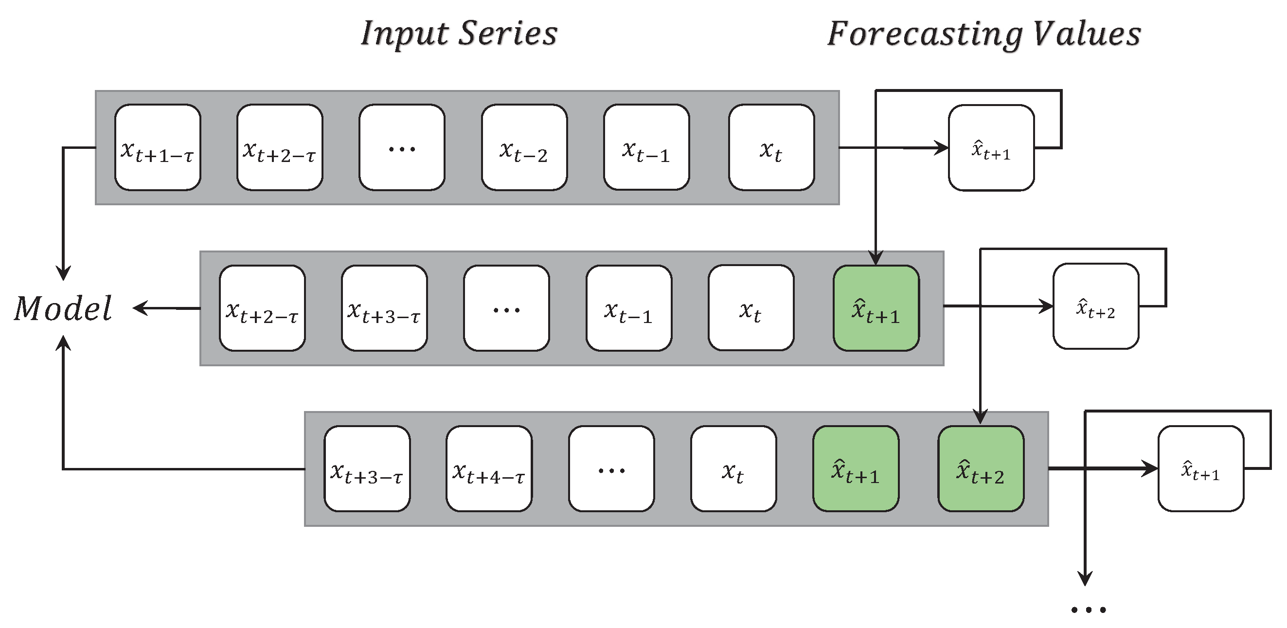 Energies 15 07437 g003