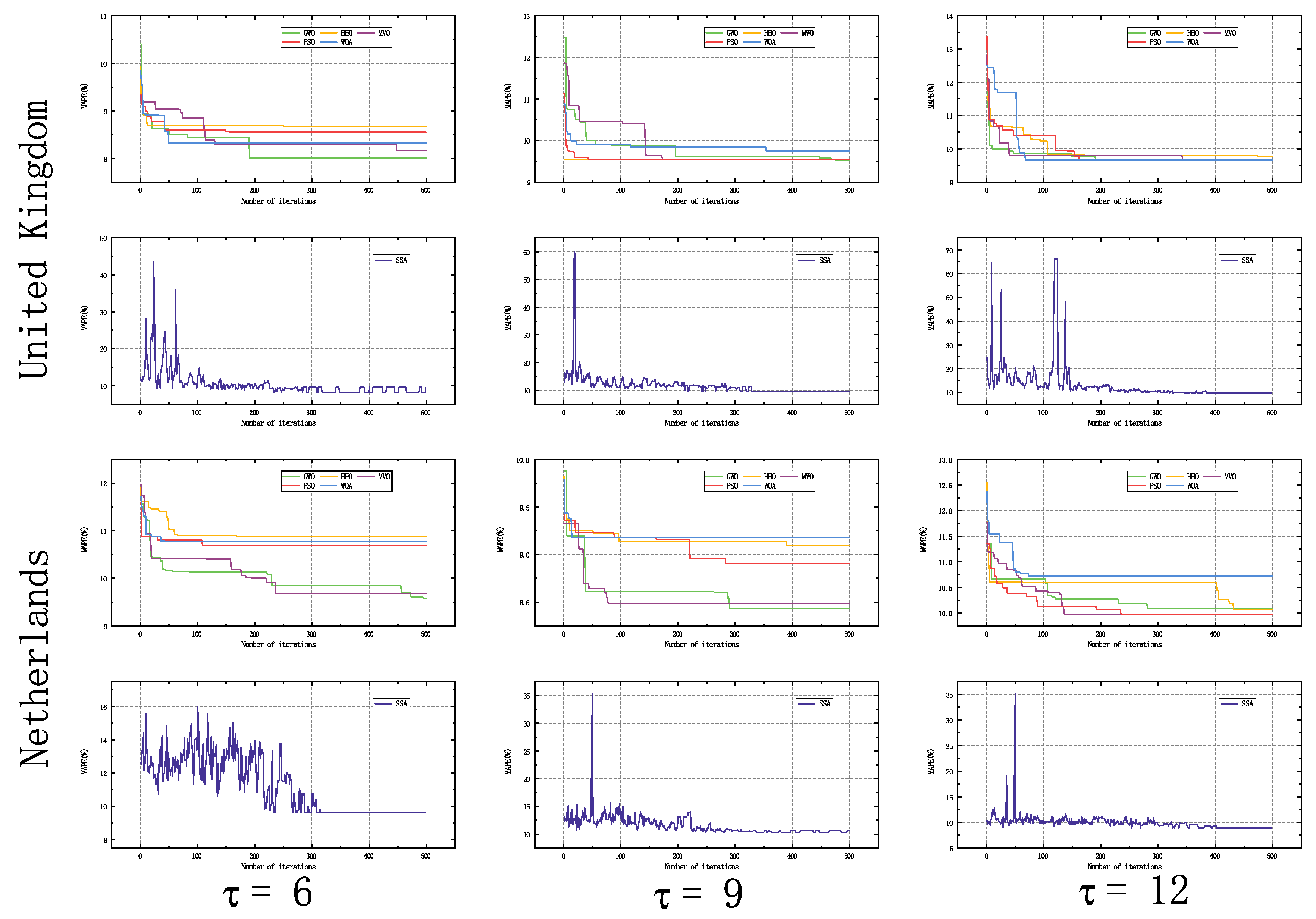 Energies 15 07437 g008