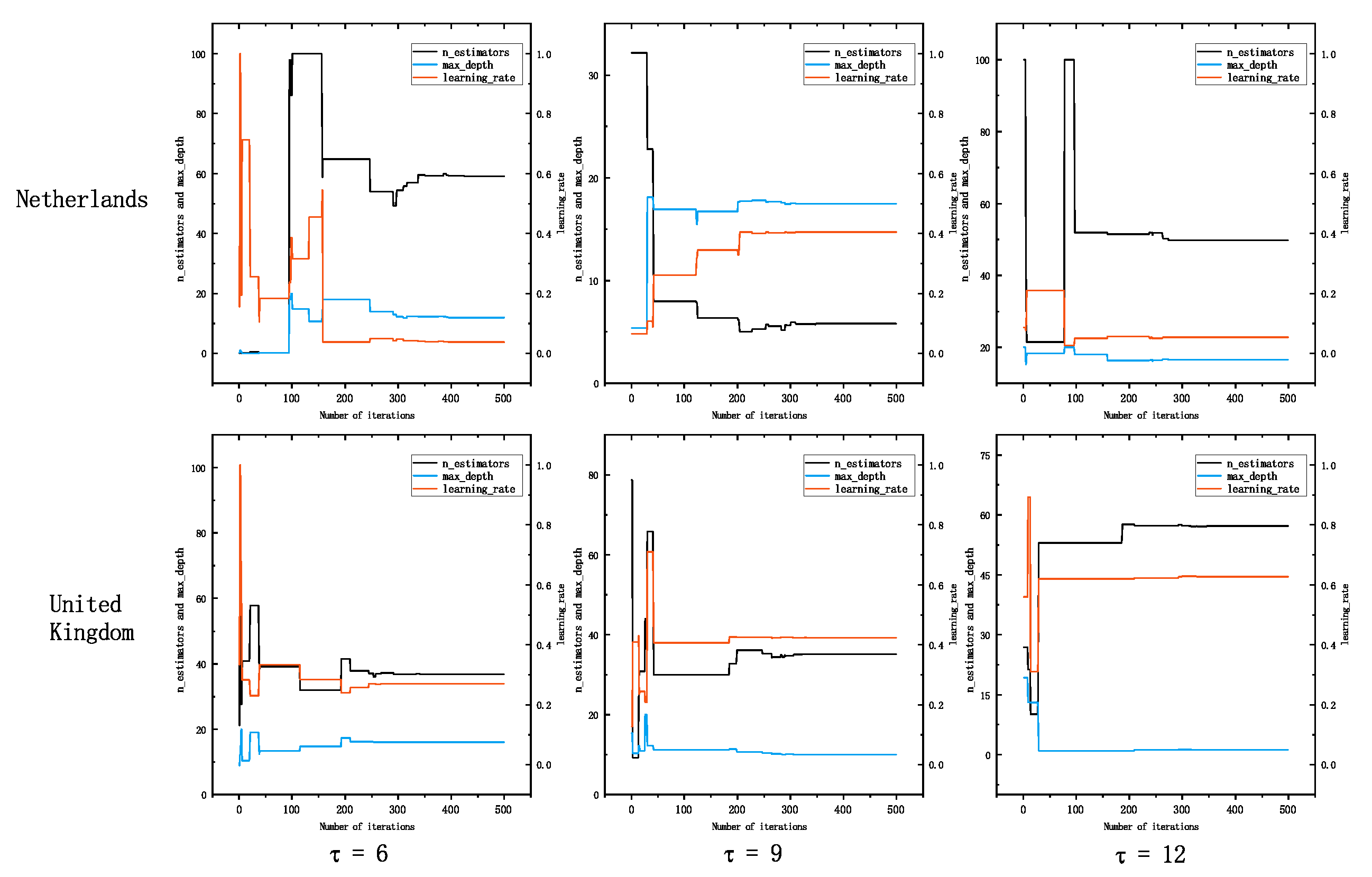 Energies 15 07437 g012