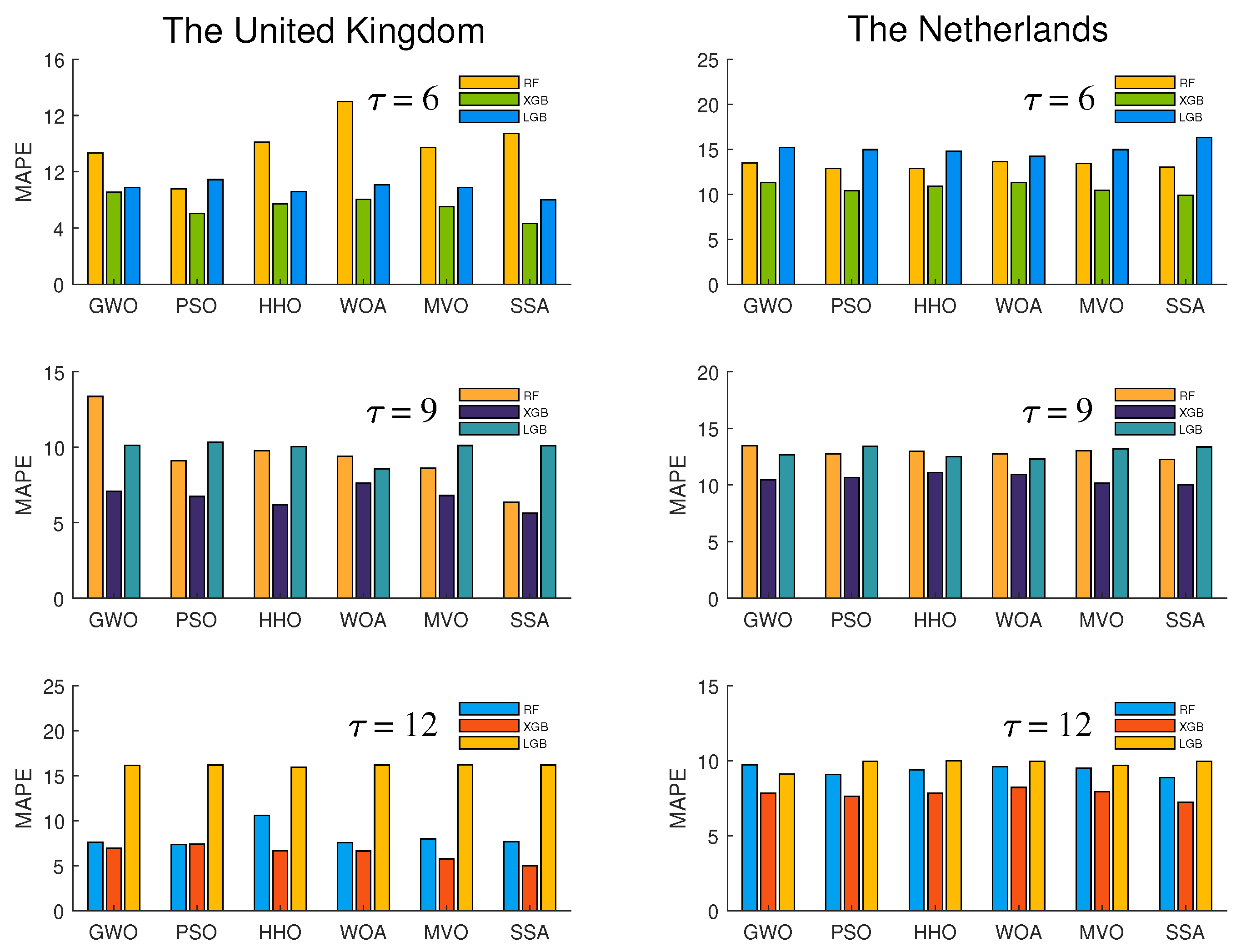 Energies 15 07437 g017
