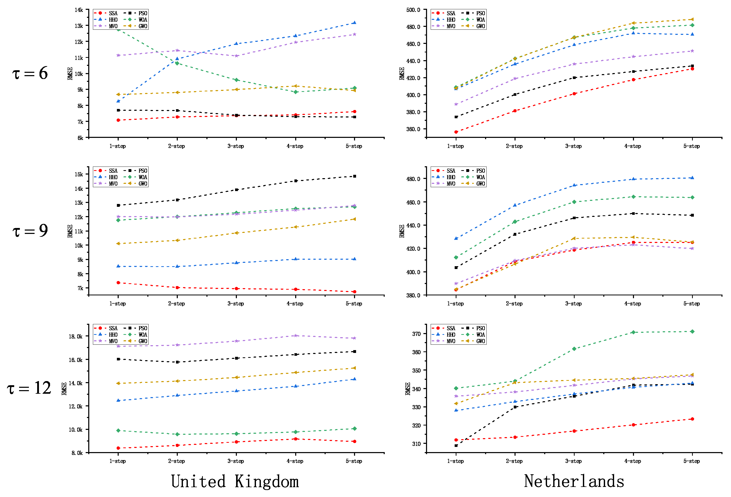Energies 15 07437 g019