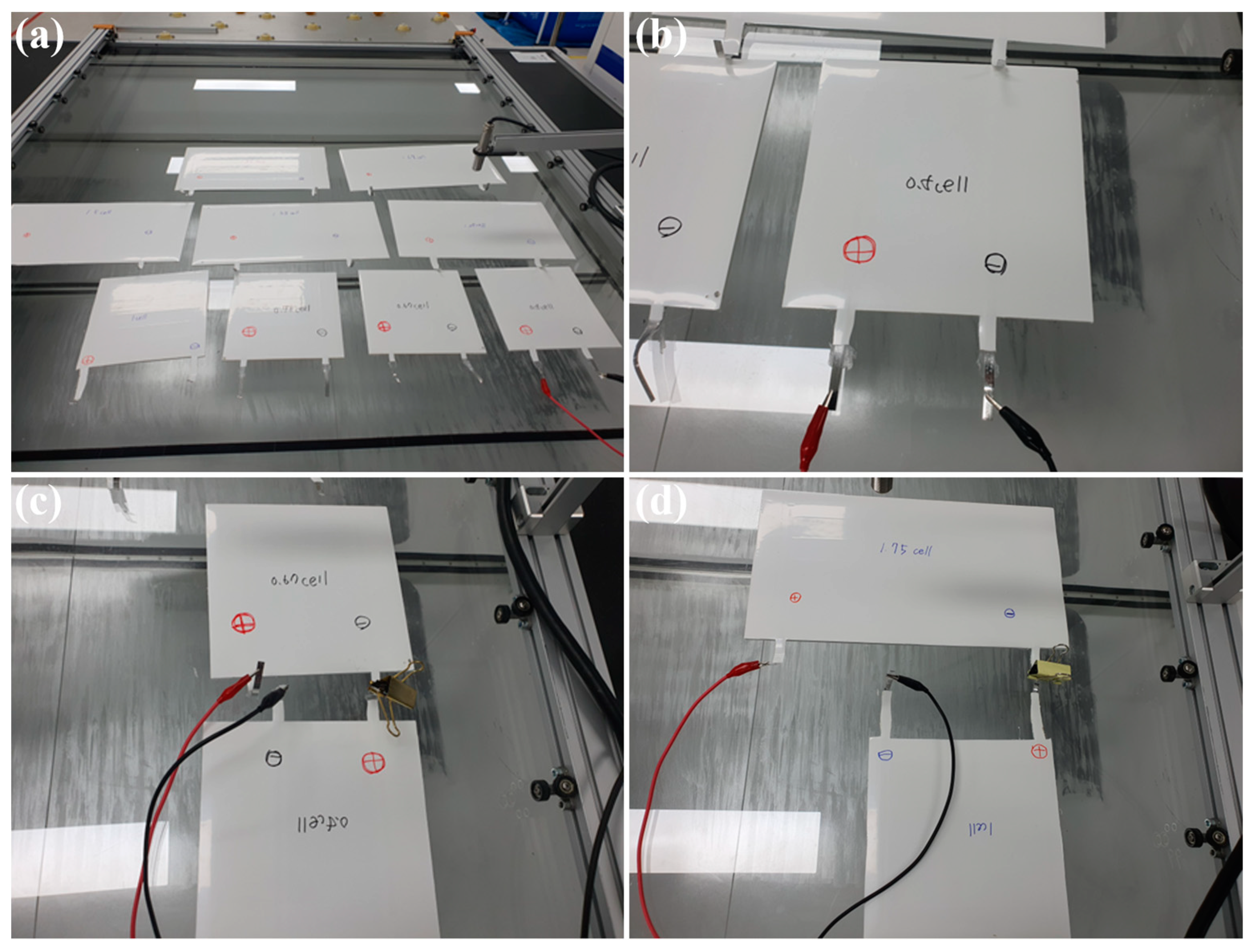 Energies 15 07438 g007