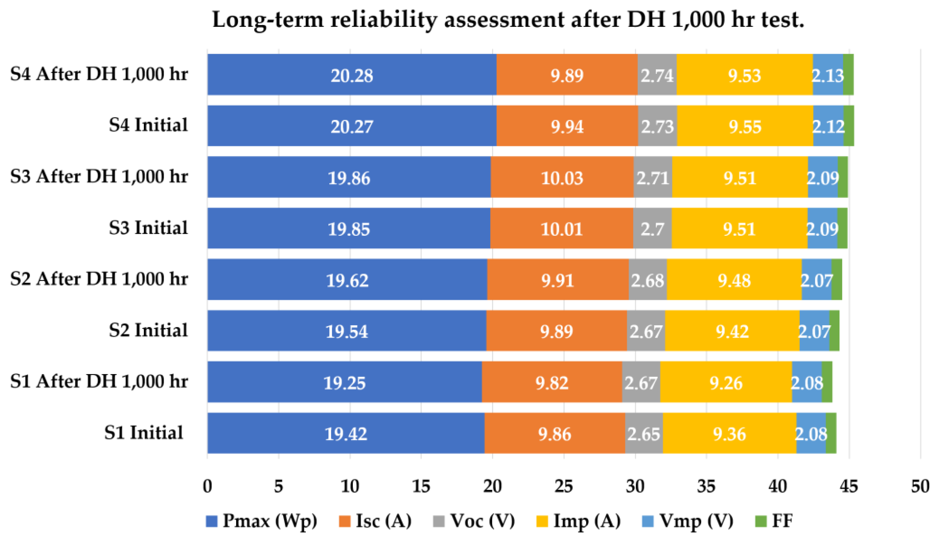 Energies 15 07438 g009