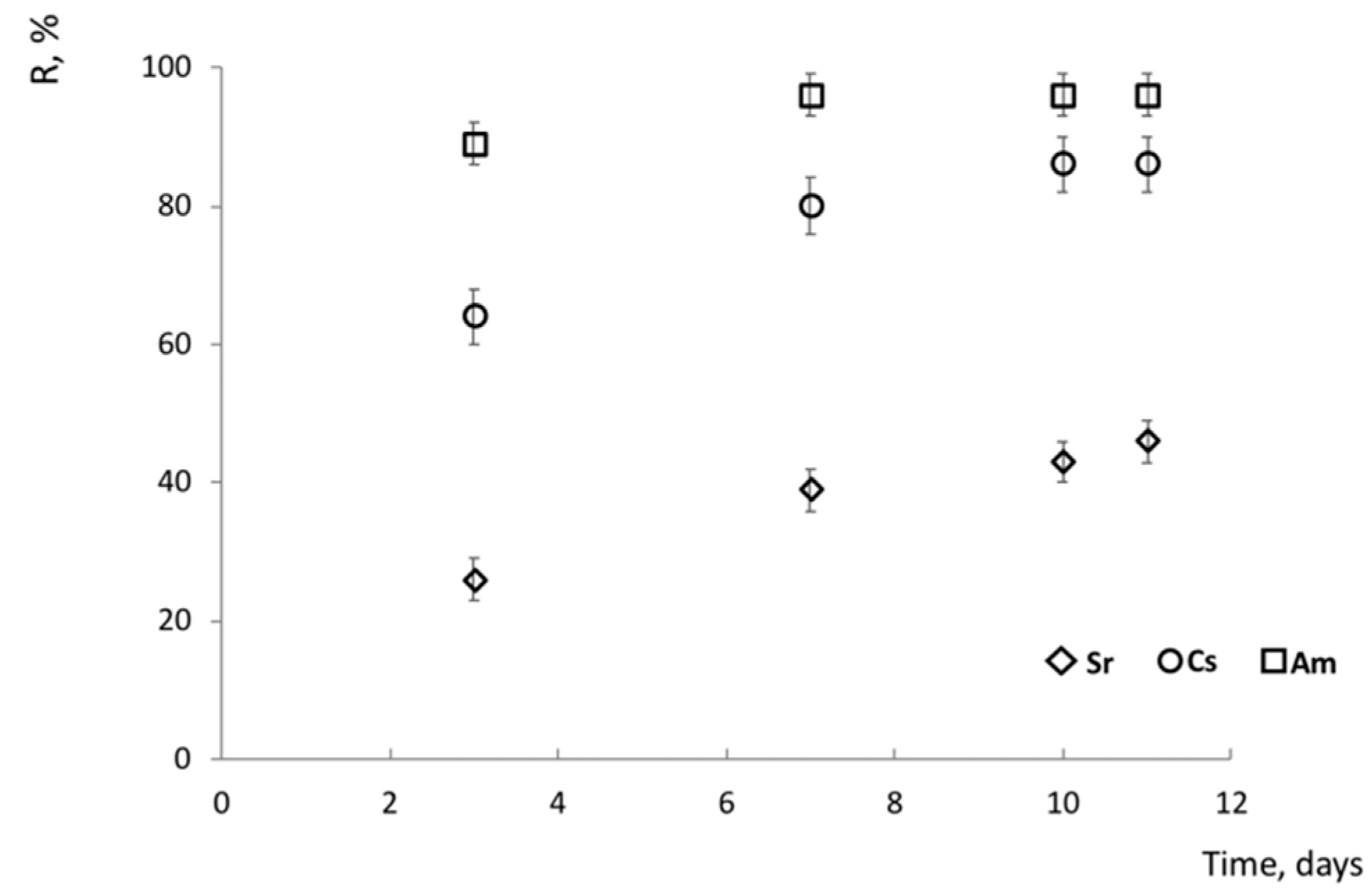 Energies 15 07440 g003
