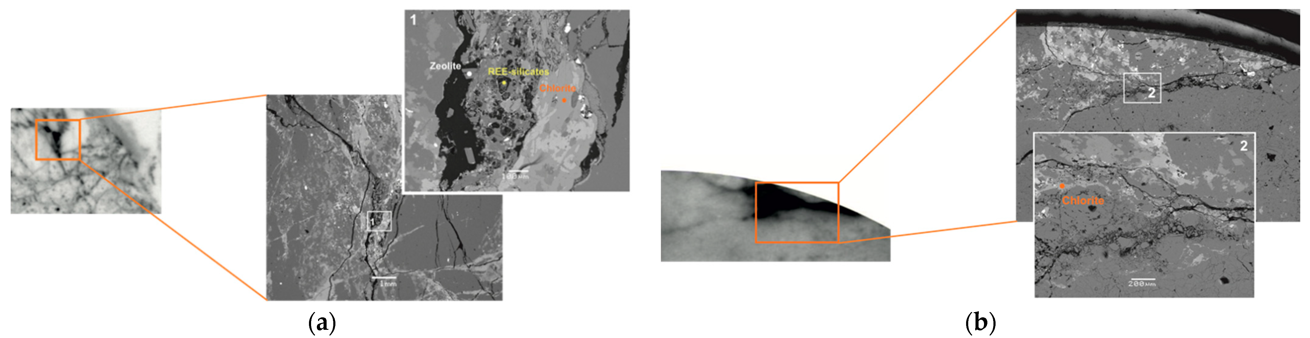 Energies 15 07440 g006