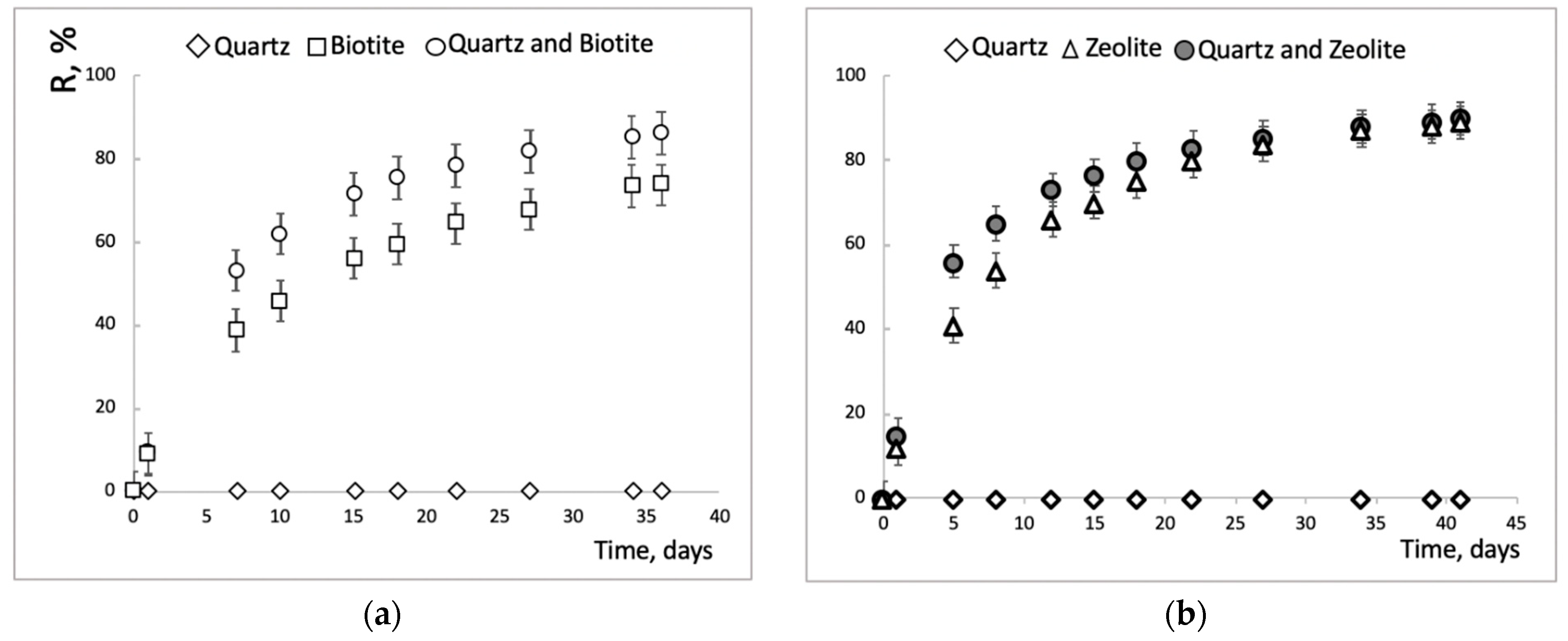 Energies 15 07440 g008
