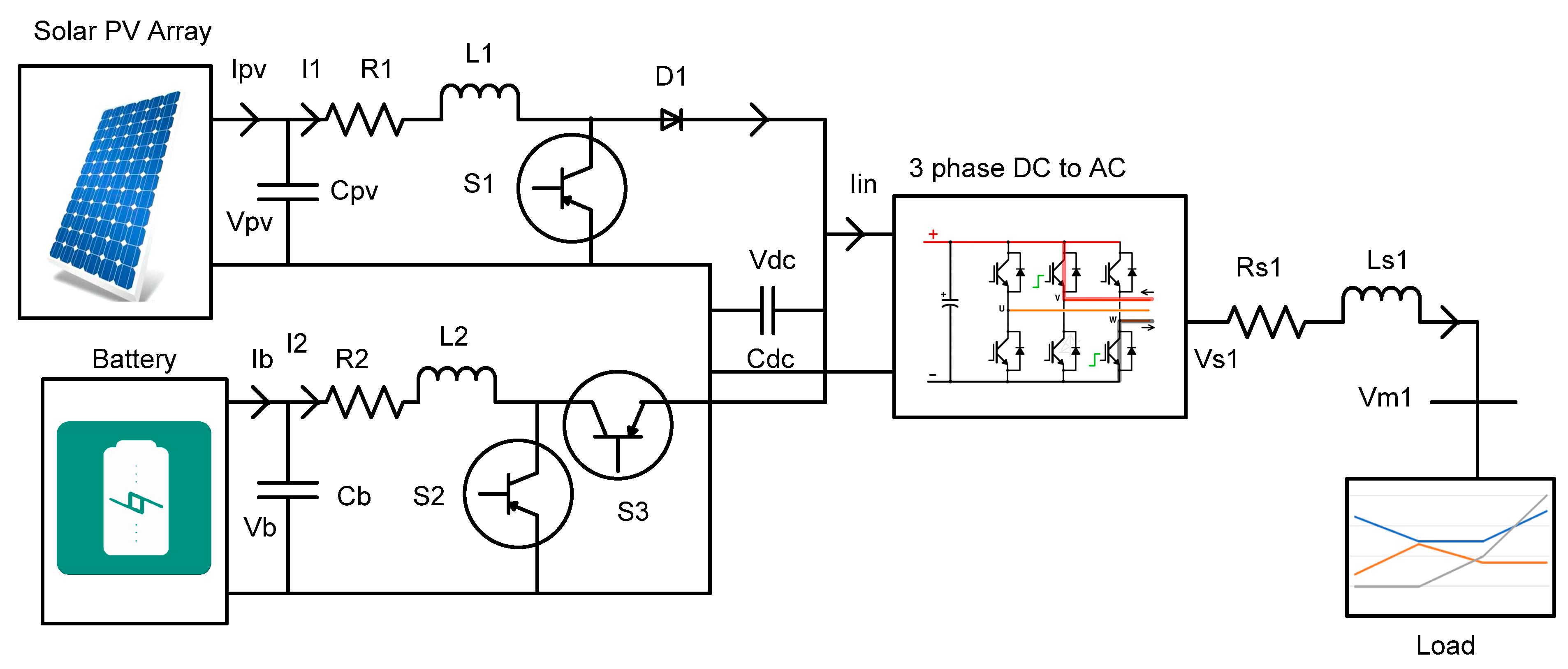 Energies 15 07442 g004