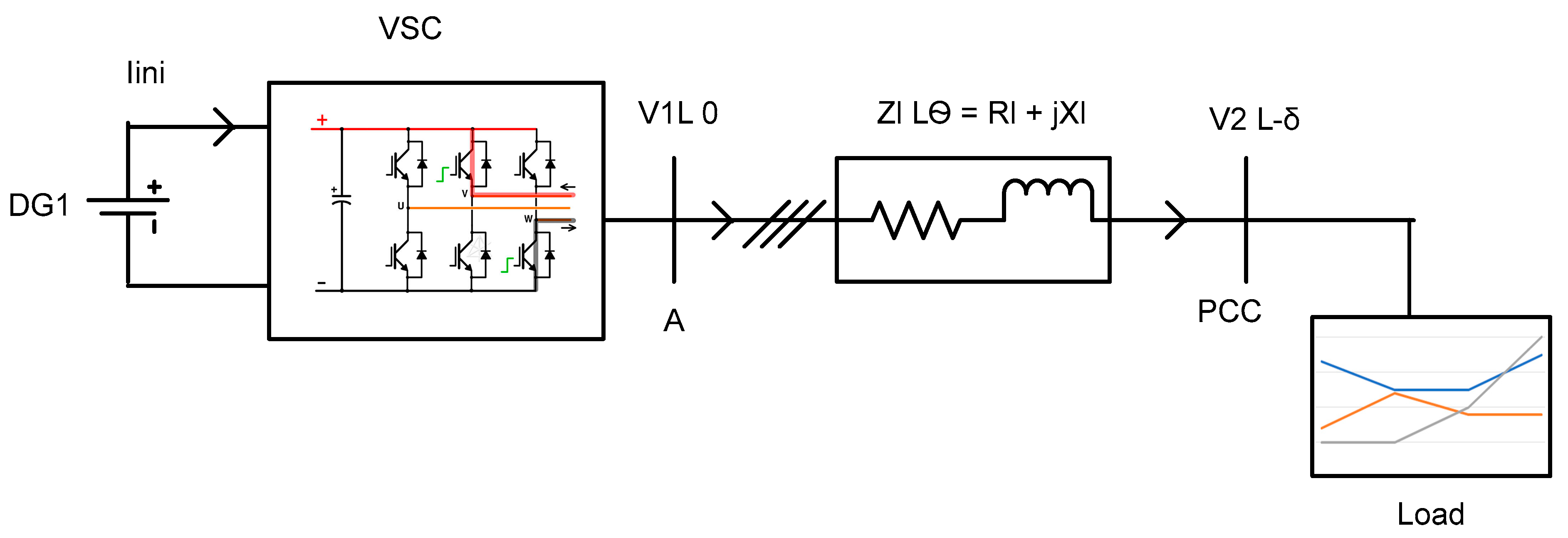Energies 15 07442 g008