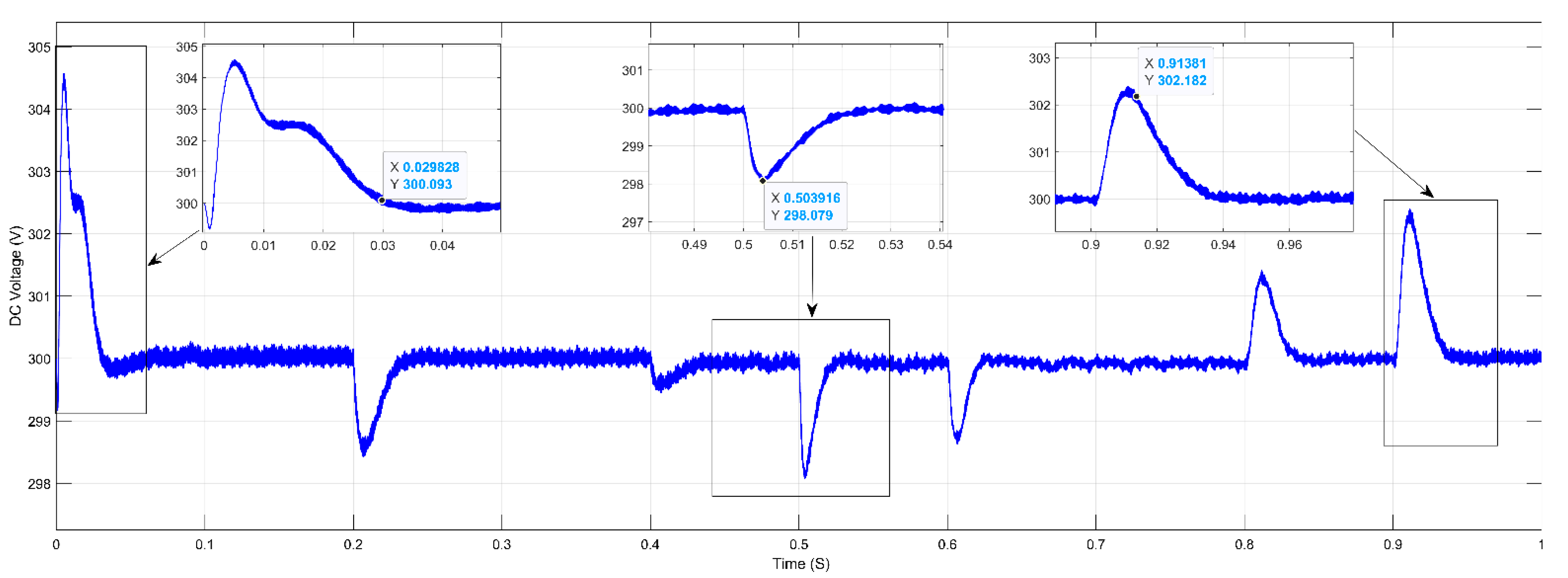 Energies 15 07442 g012