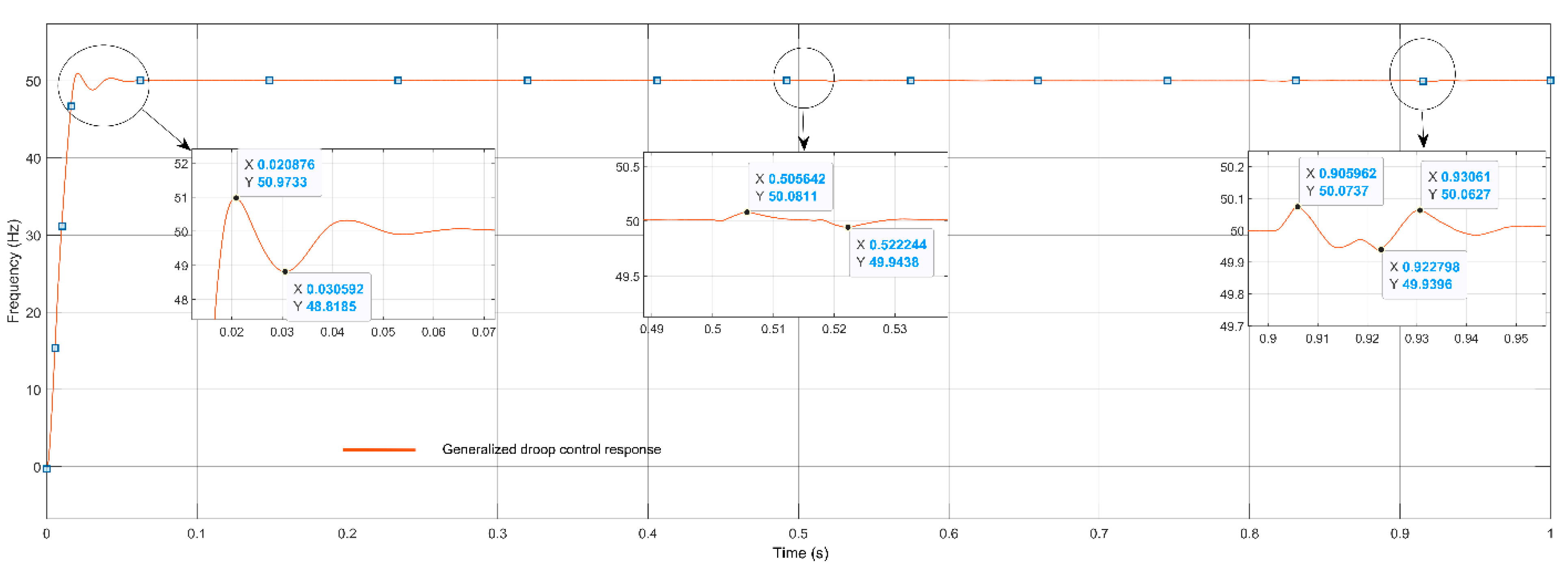 Energies 15 07442 g013