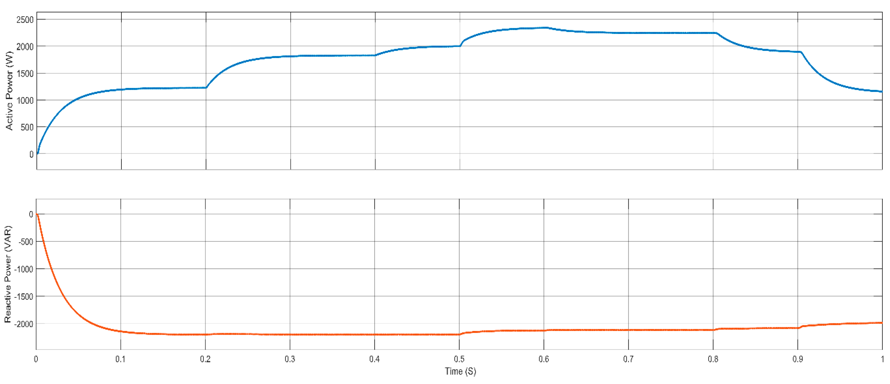 Energies 15 07442 g014