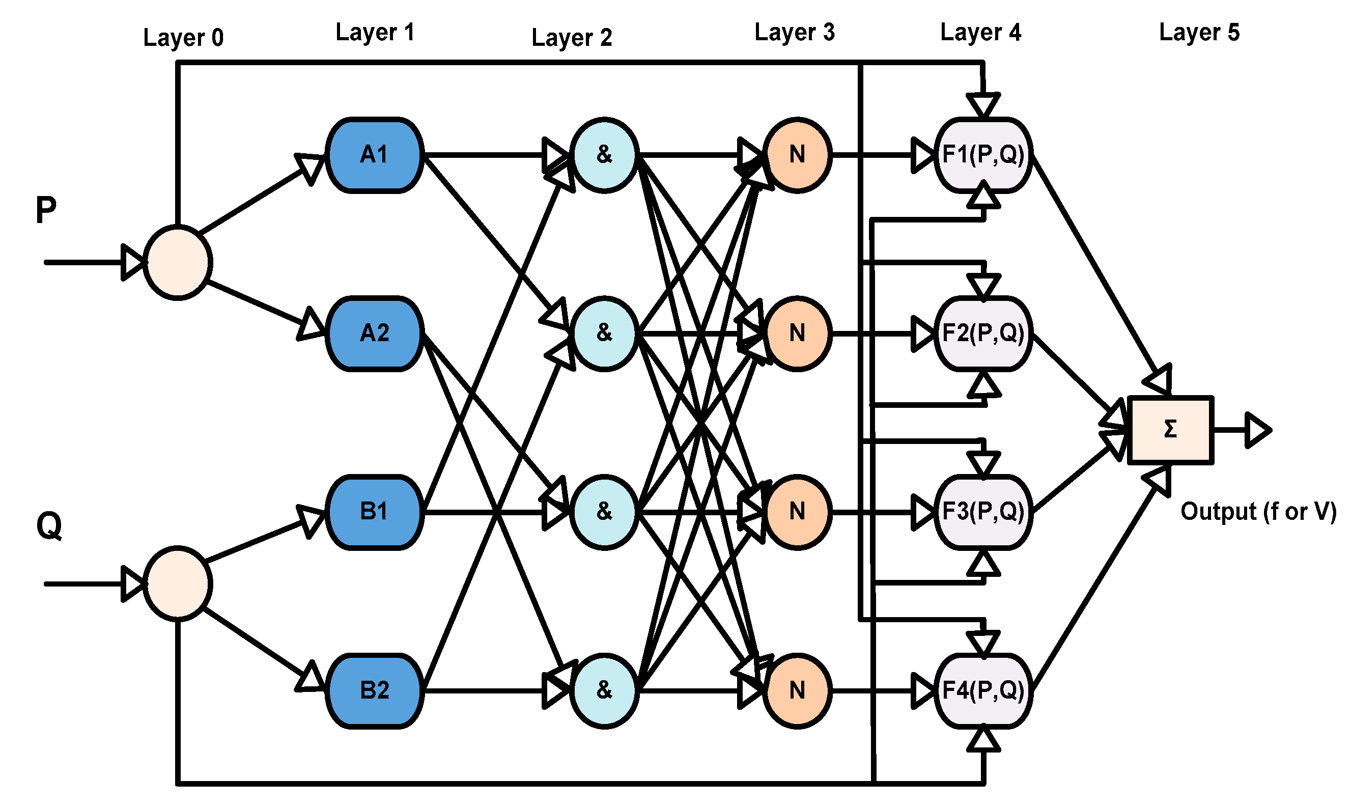 Energies 15 07442 g015