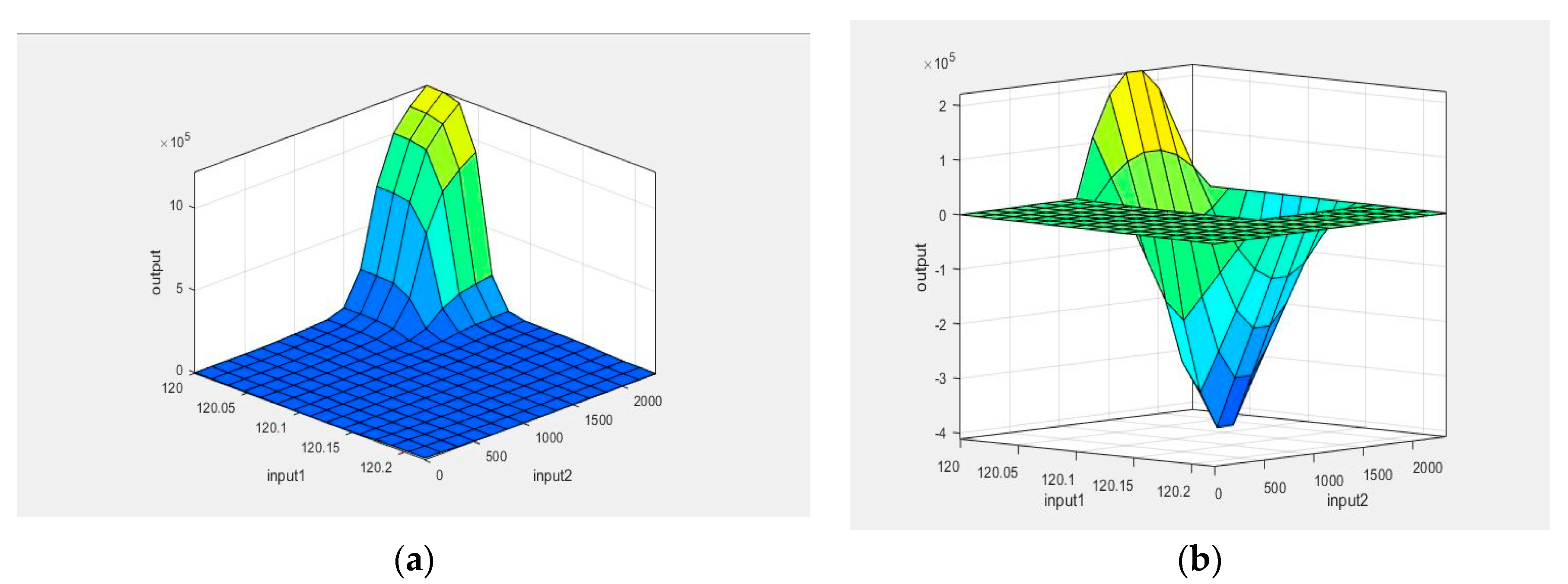 Energies 15 07442 g020