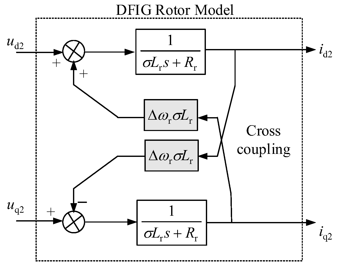 Energies 15 07445 g006