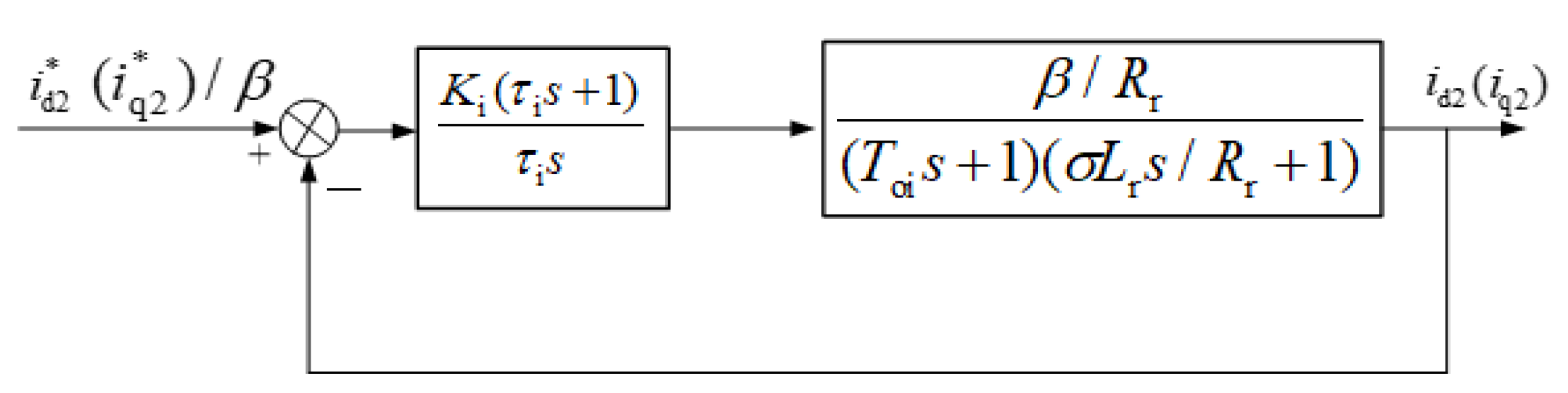 Energies 15 07445 g008