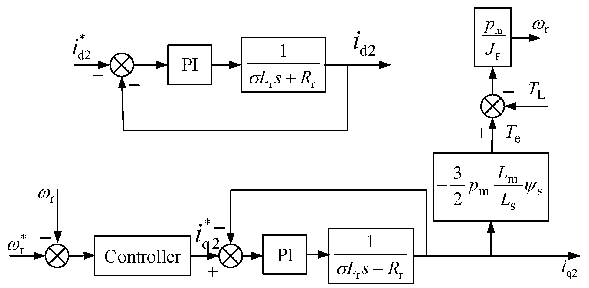 Energies 15 07445 g009