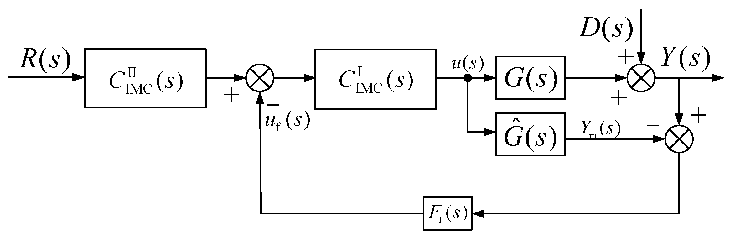 Energies 15 07445 g011