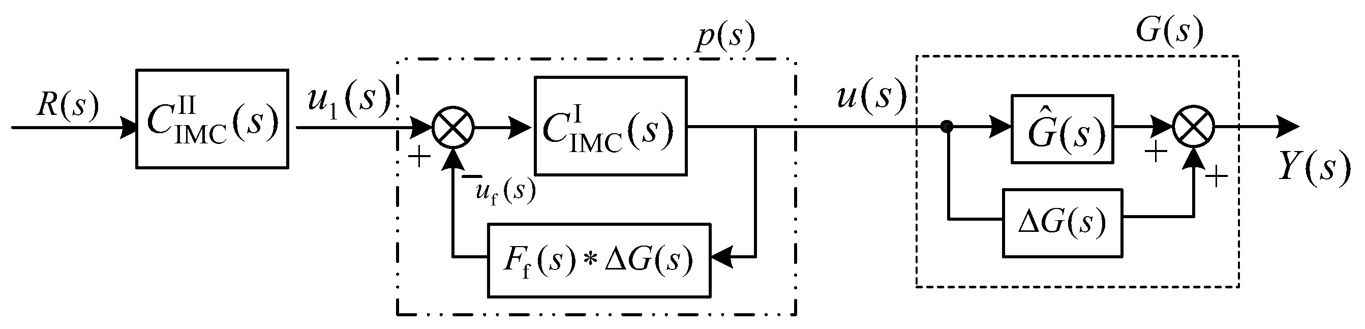 Energies 15 07445 g012
