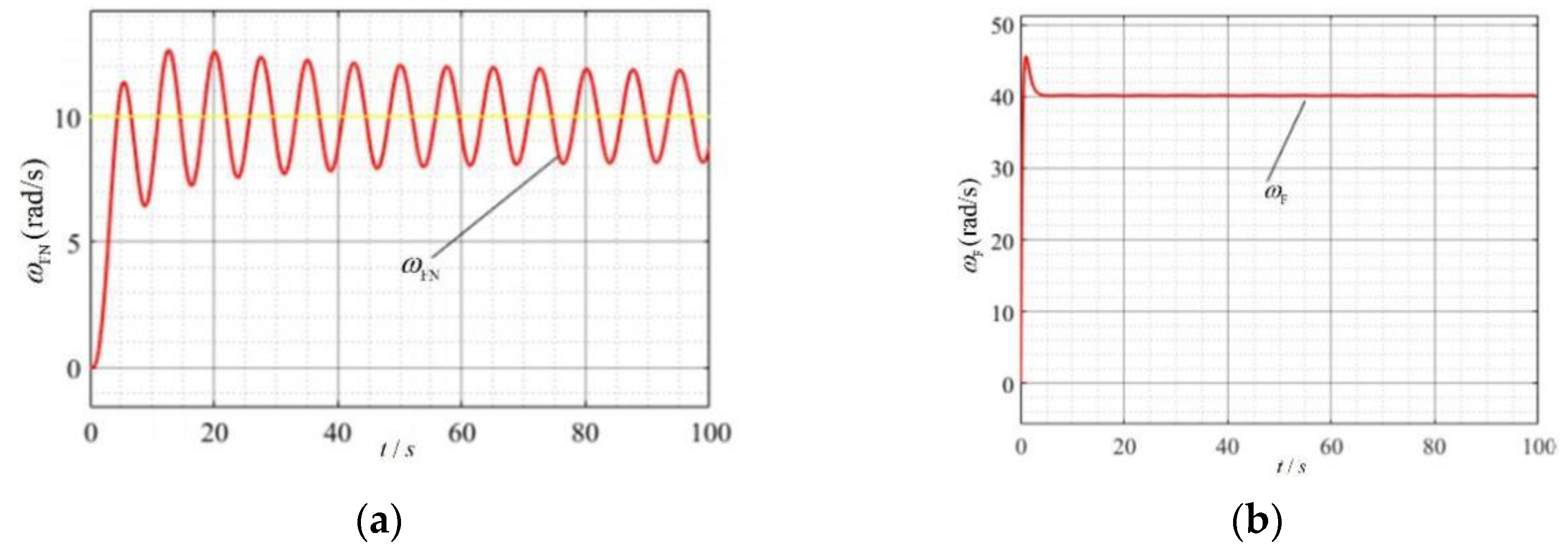 Energies 15 07445 g019