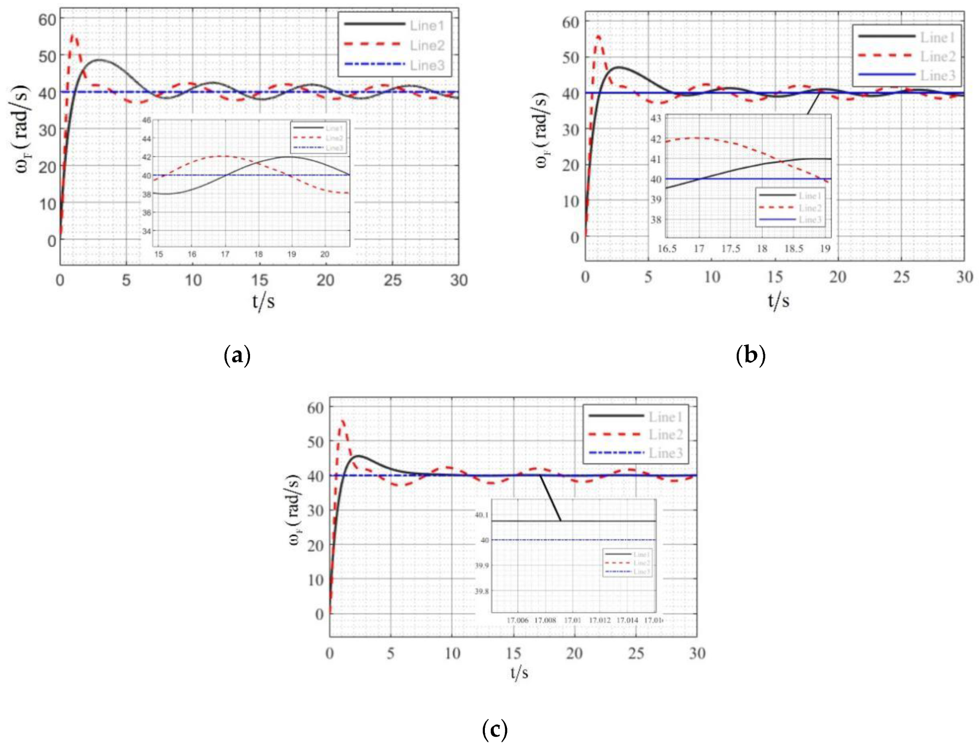 Energies 15 07445 g023