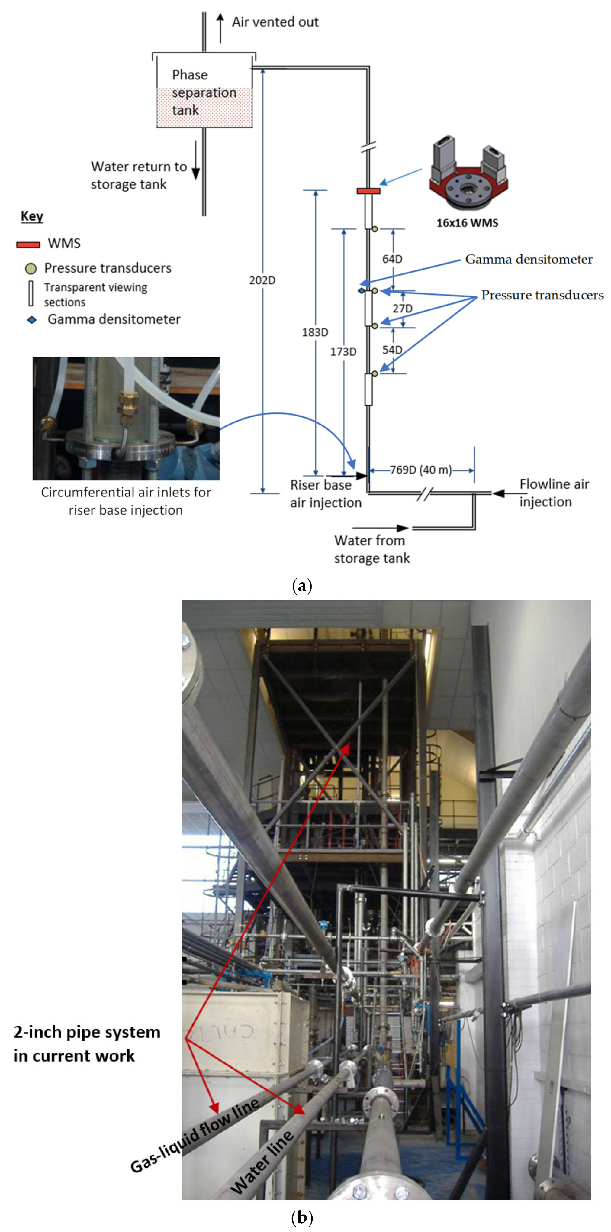 Energies 15 07446 g001