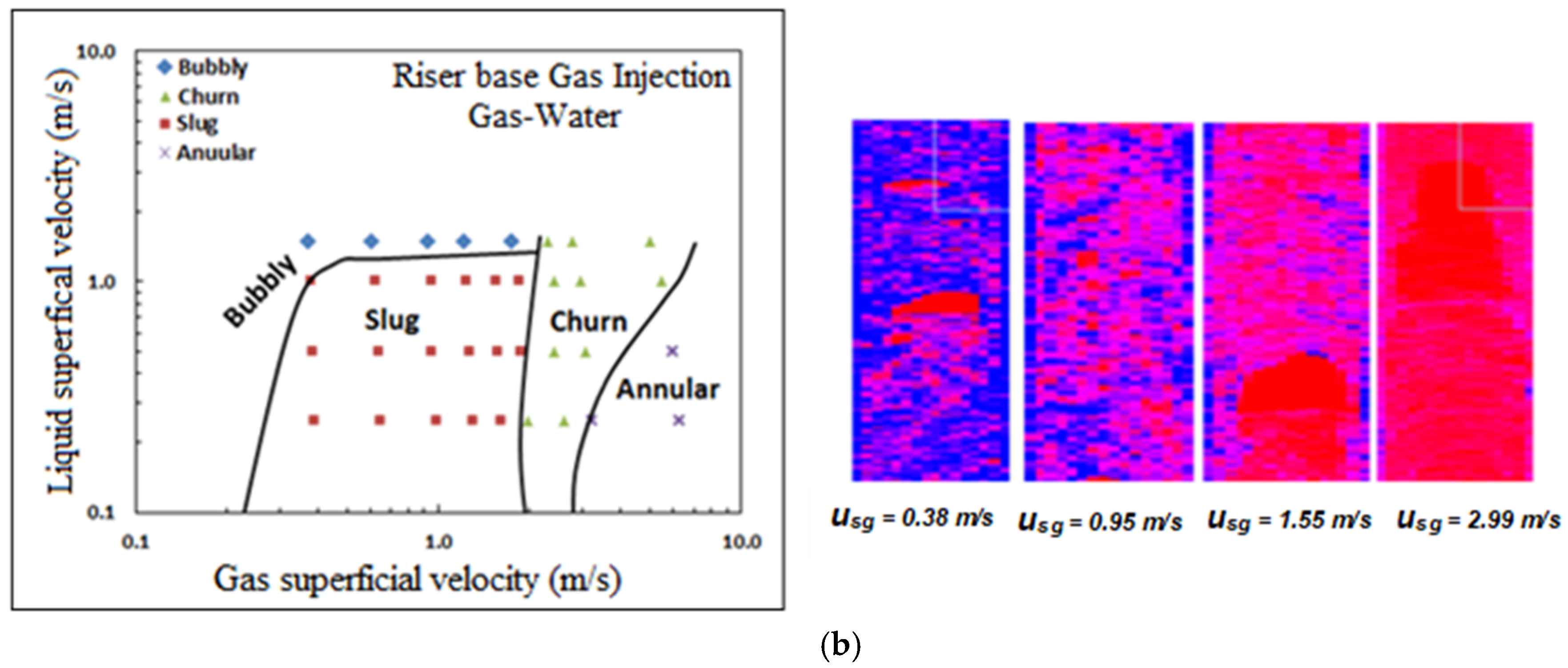 Energies 15 07446 g004b