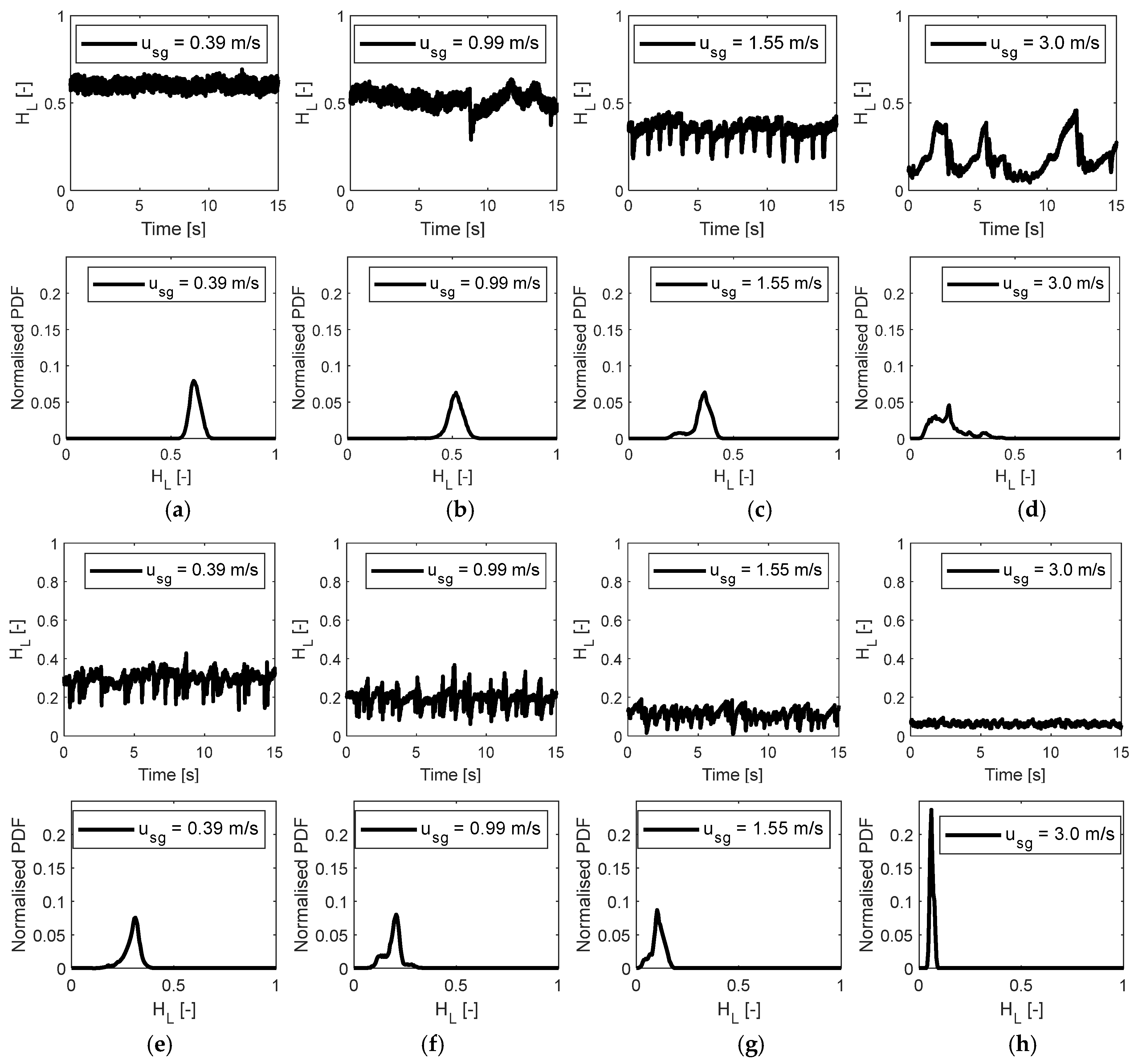 Energies 15 07446 g005