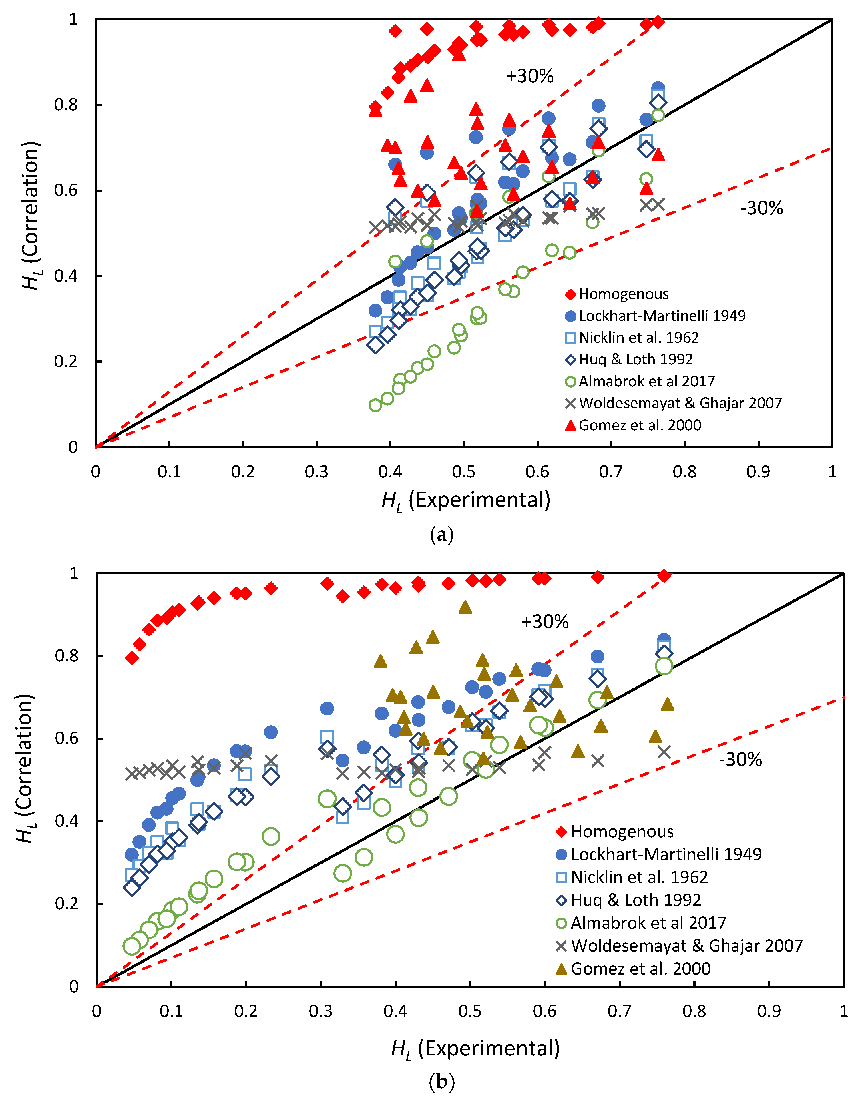 Energies 15 07446 g008