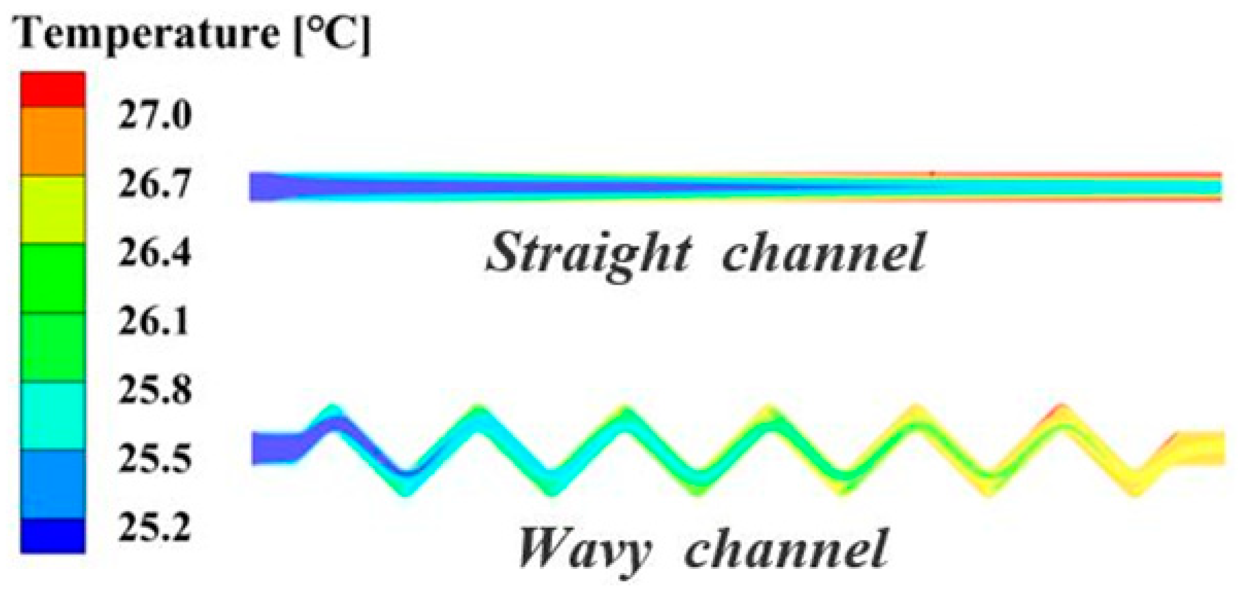 Energies 15 07448 g006