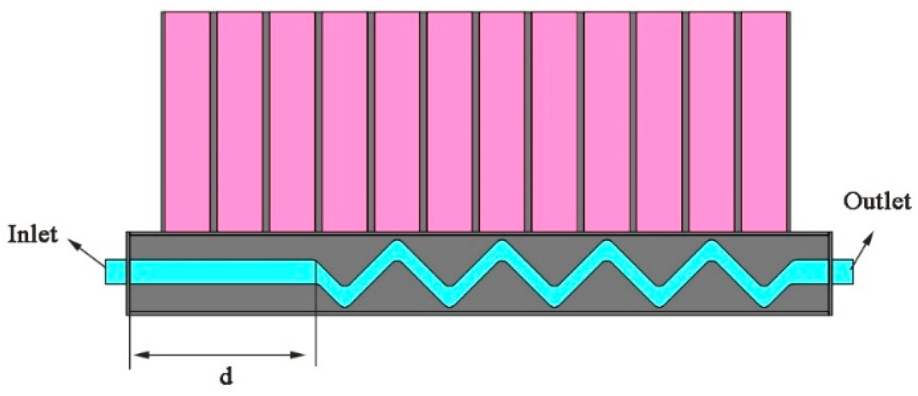 Energies 15 07448 g008