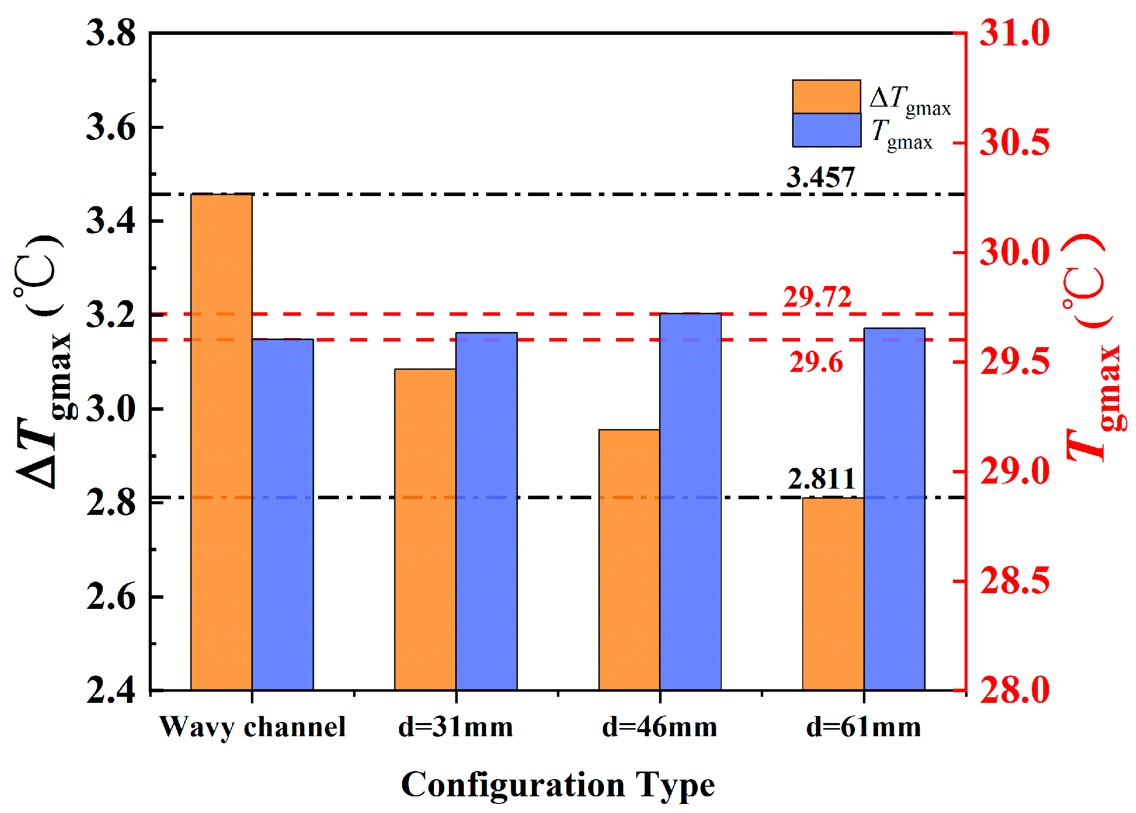 Energies 15 07448 g011