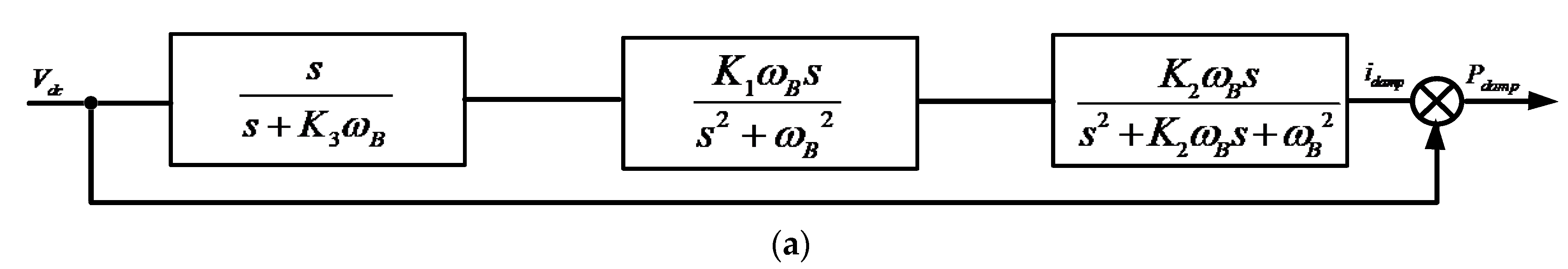 Energies 15 07449 g002a
